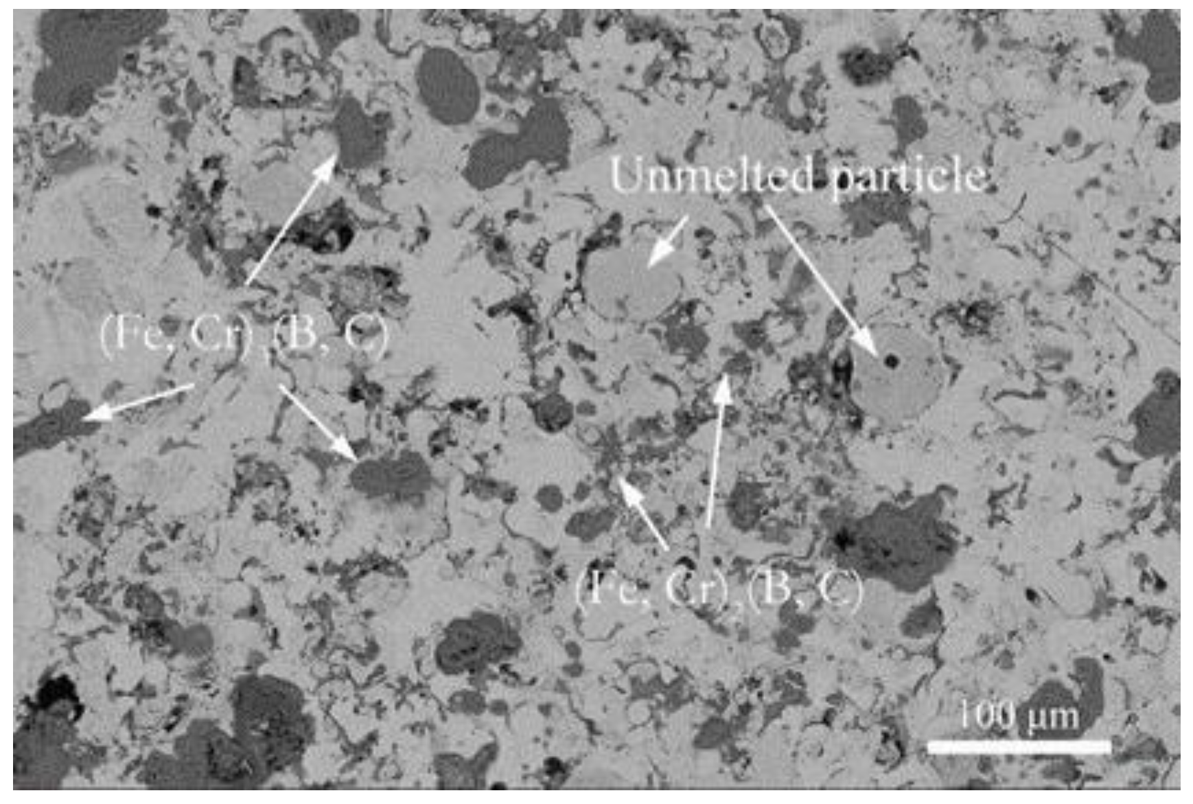 Coatings 12 01716 g005