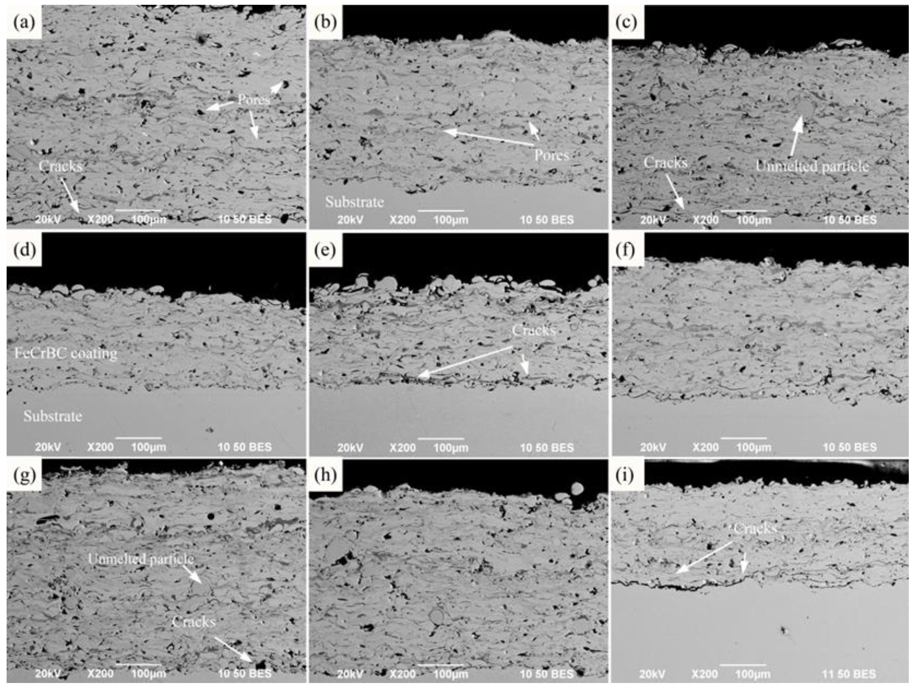 Coatings 12 01716 g006