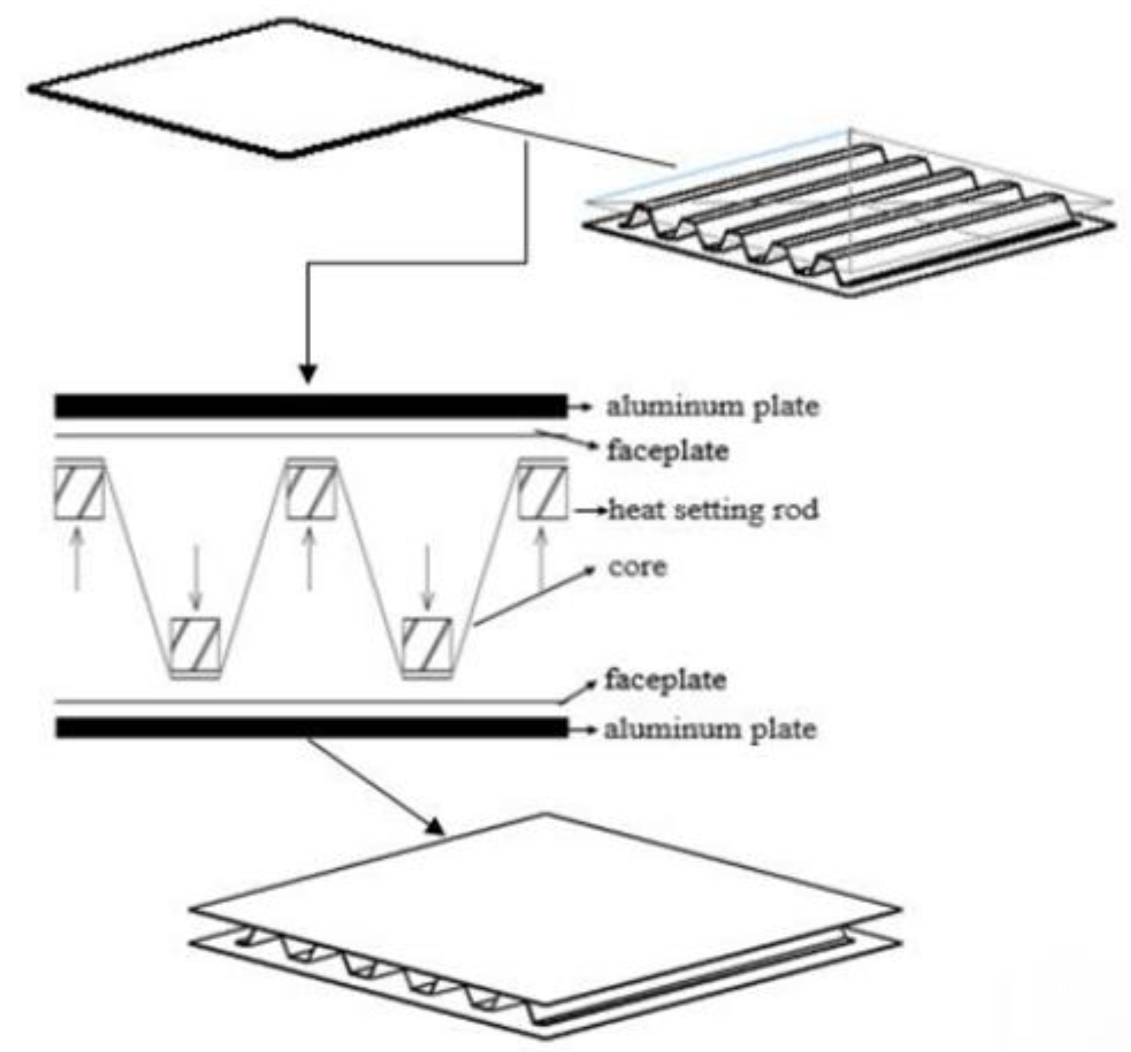 Coatings 12 01719 g002