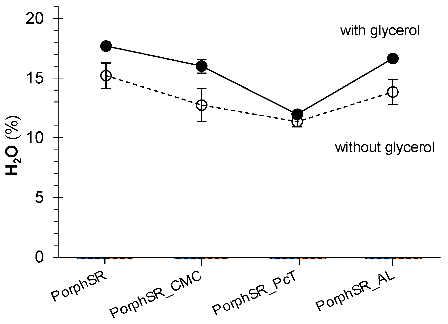 Coatings 12 01720 g005