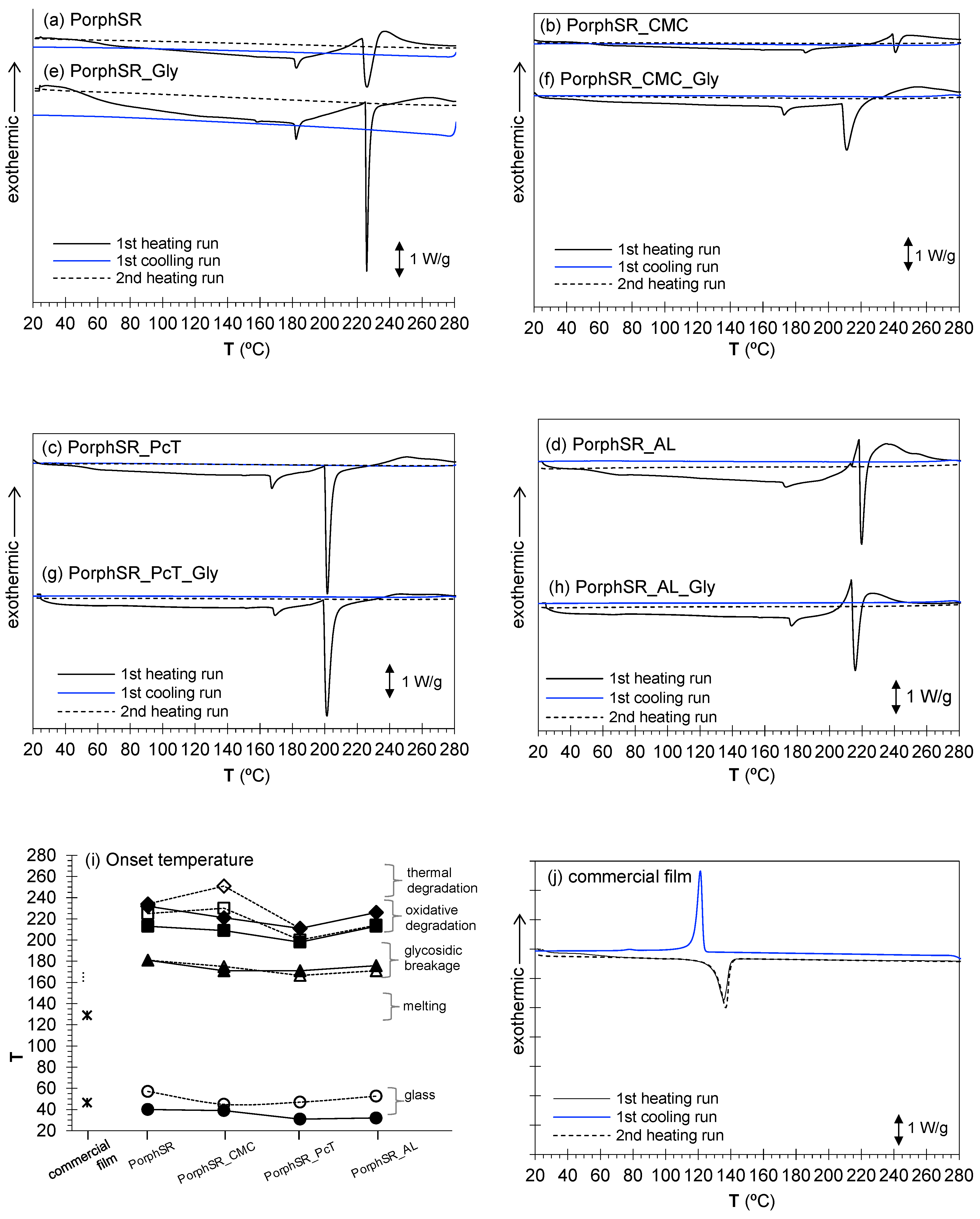 Coatings 12 01720 g007