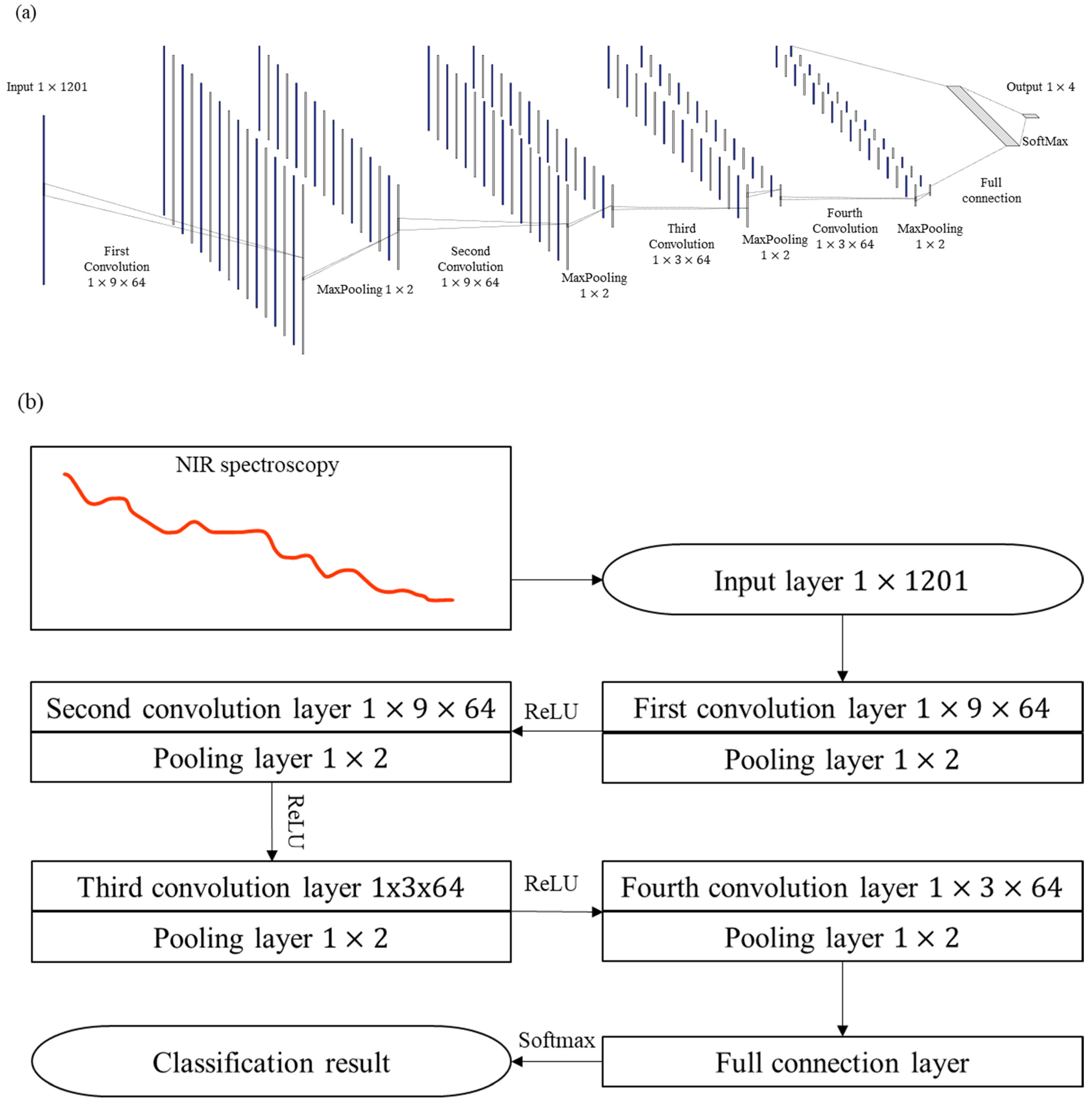Coatings 12 01721 g002