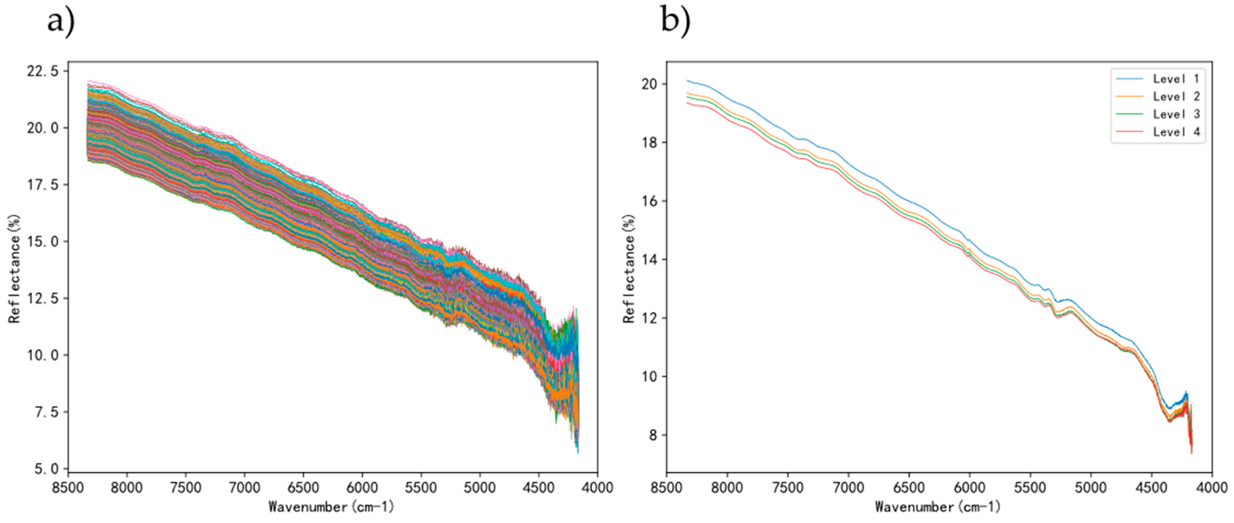 Coatings 12 01721 g003