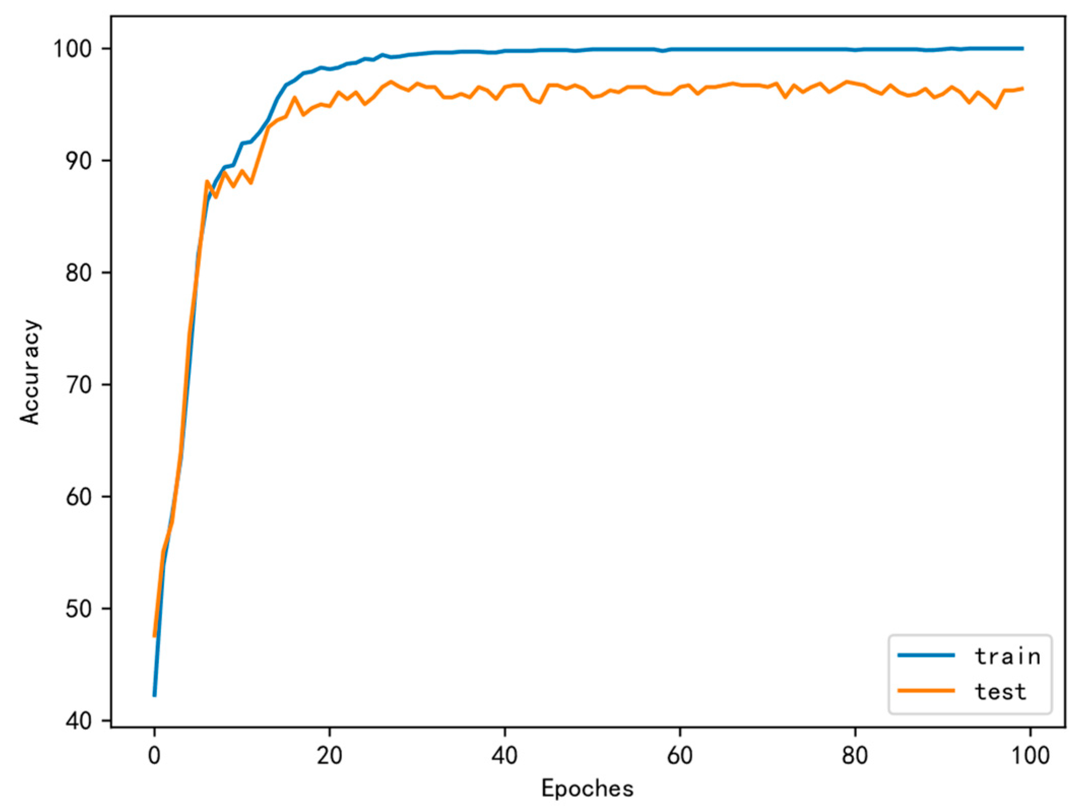 Coatings 12 01721 g005