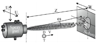 Coatings 12 01724 i001