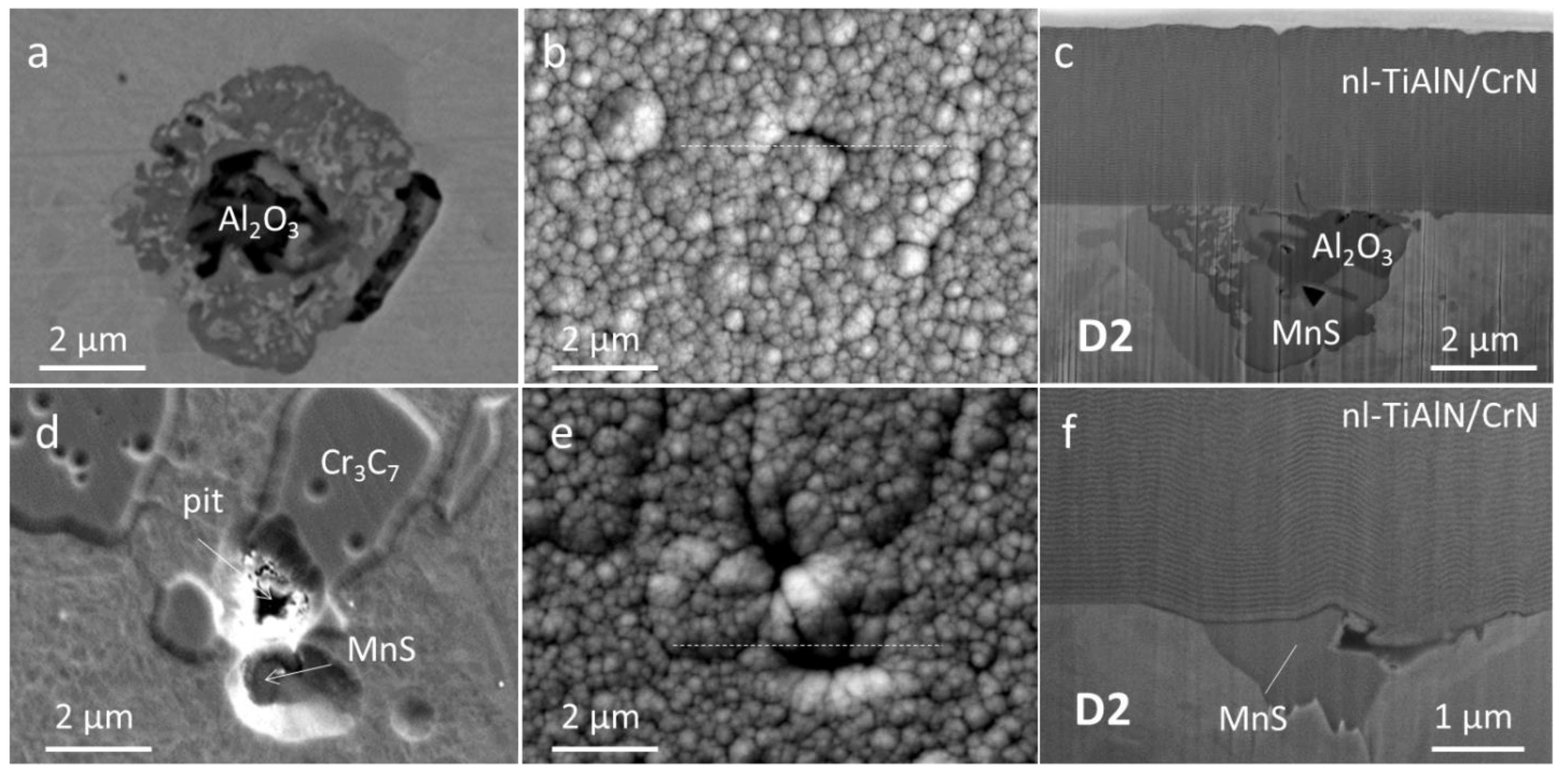 Coatings 12 01725 g011