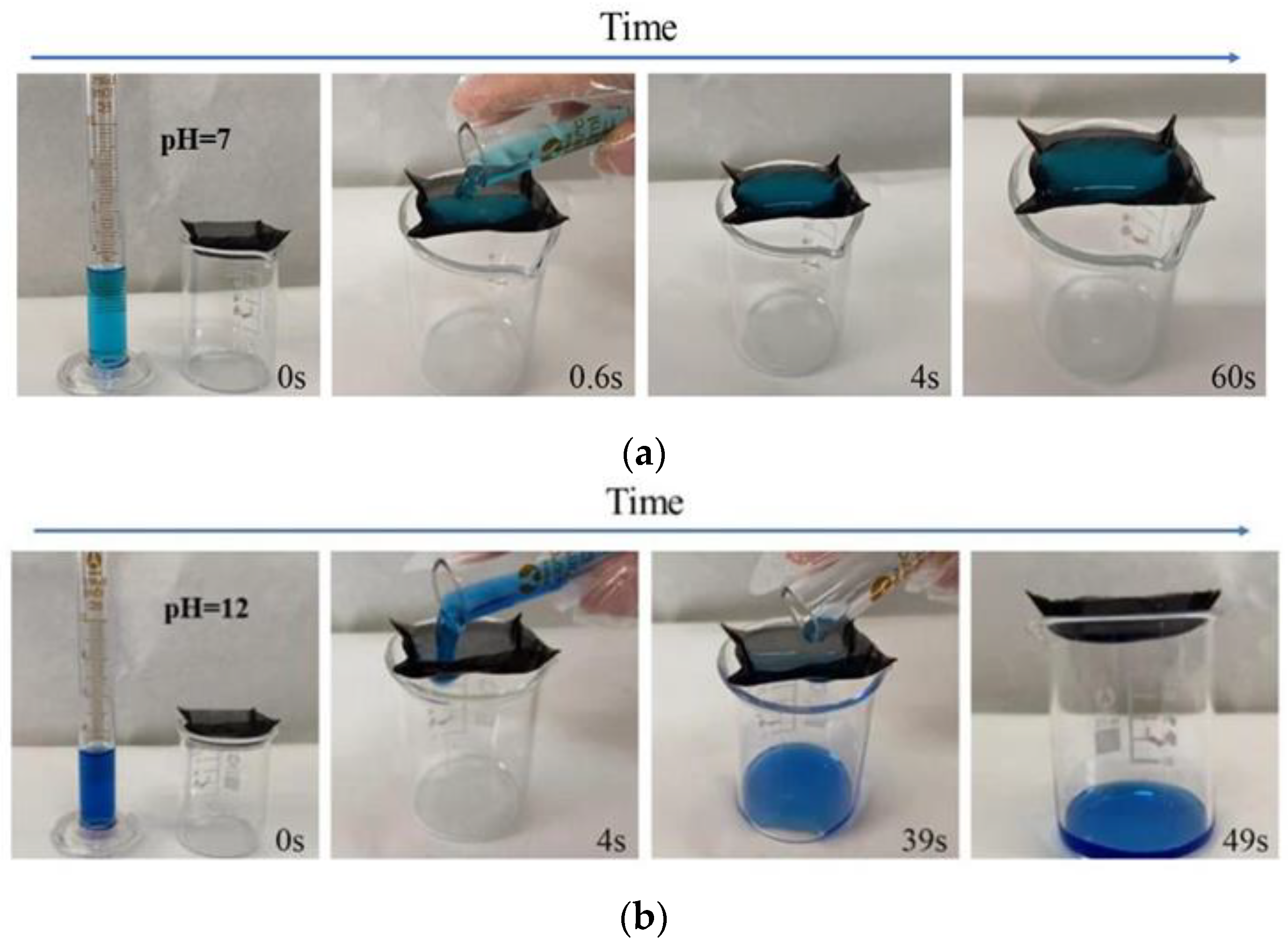 Coatings 12 01729 g003