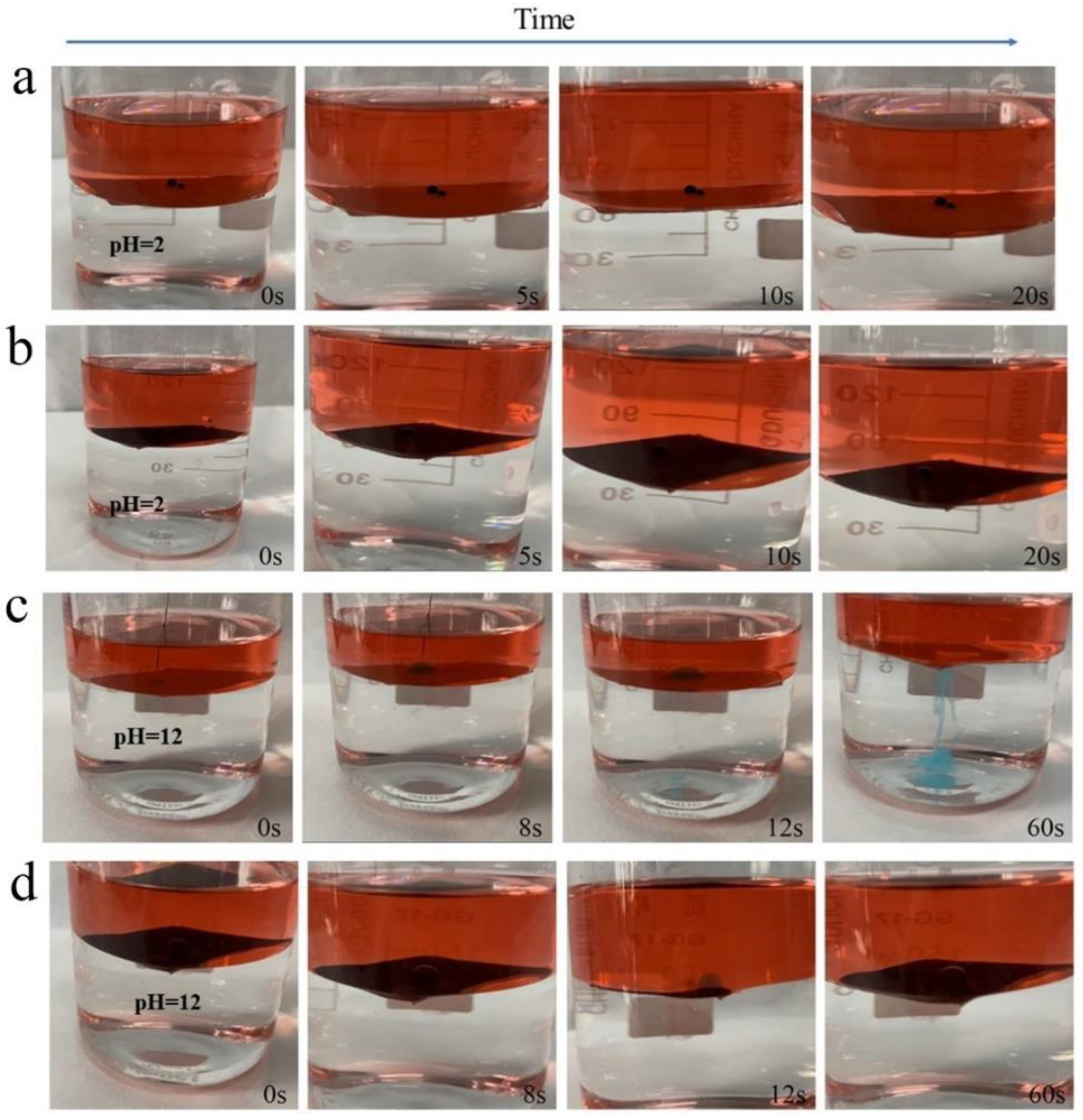 Coatings 12 01729 g004