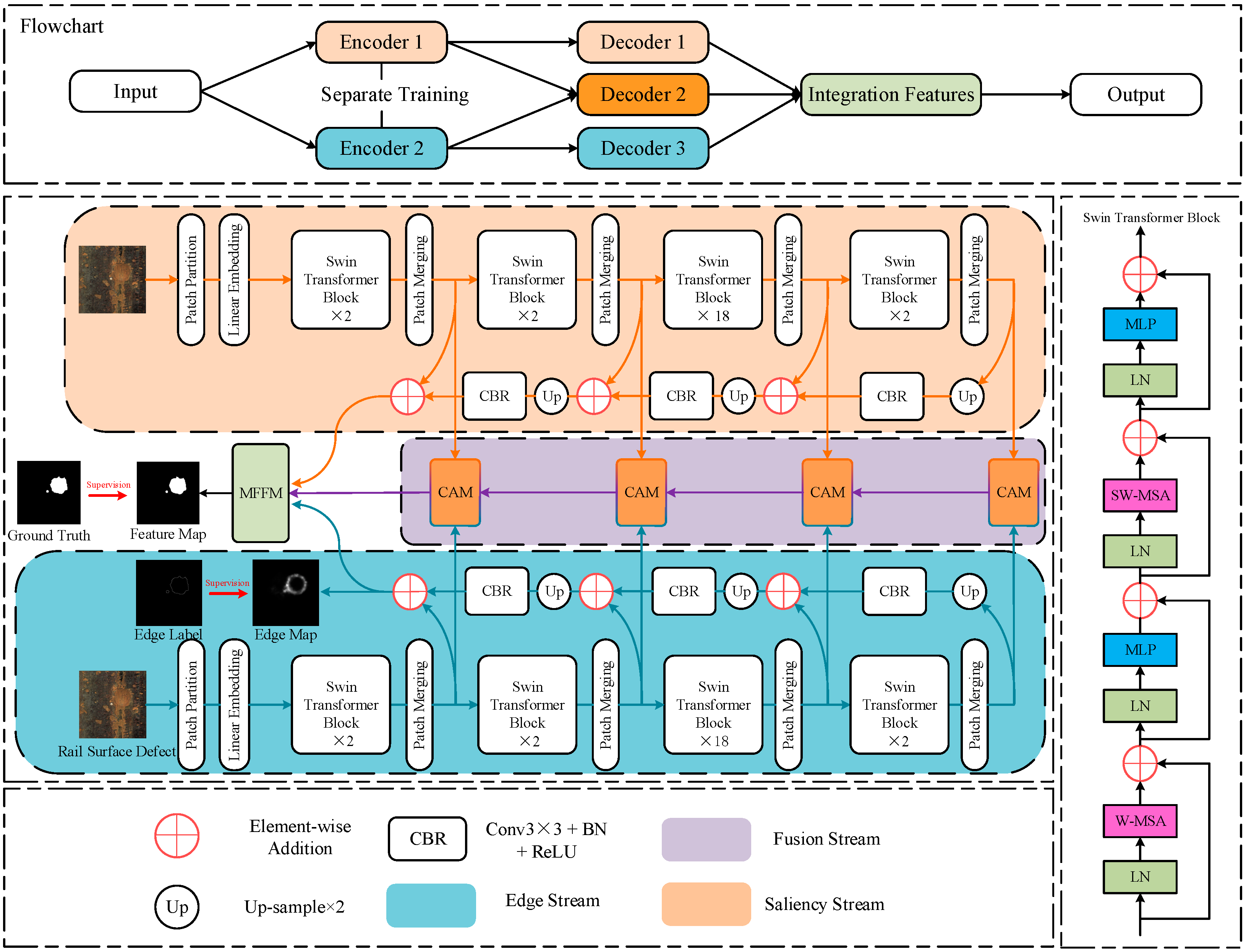Coatings 12 01730 g004
