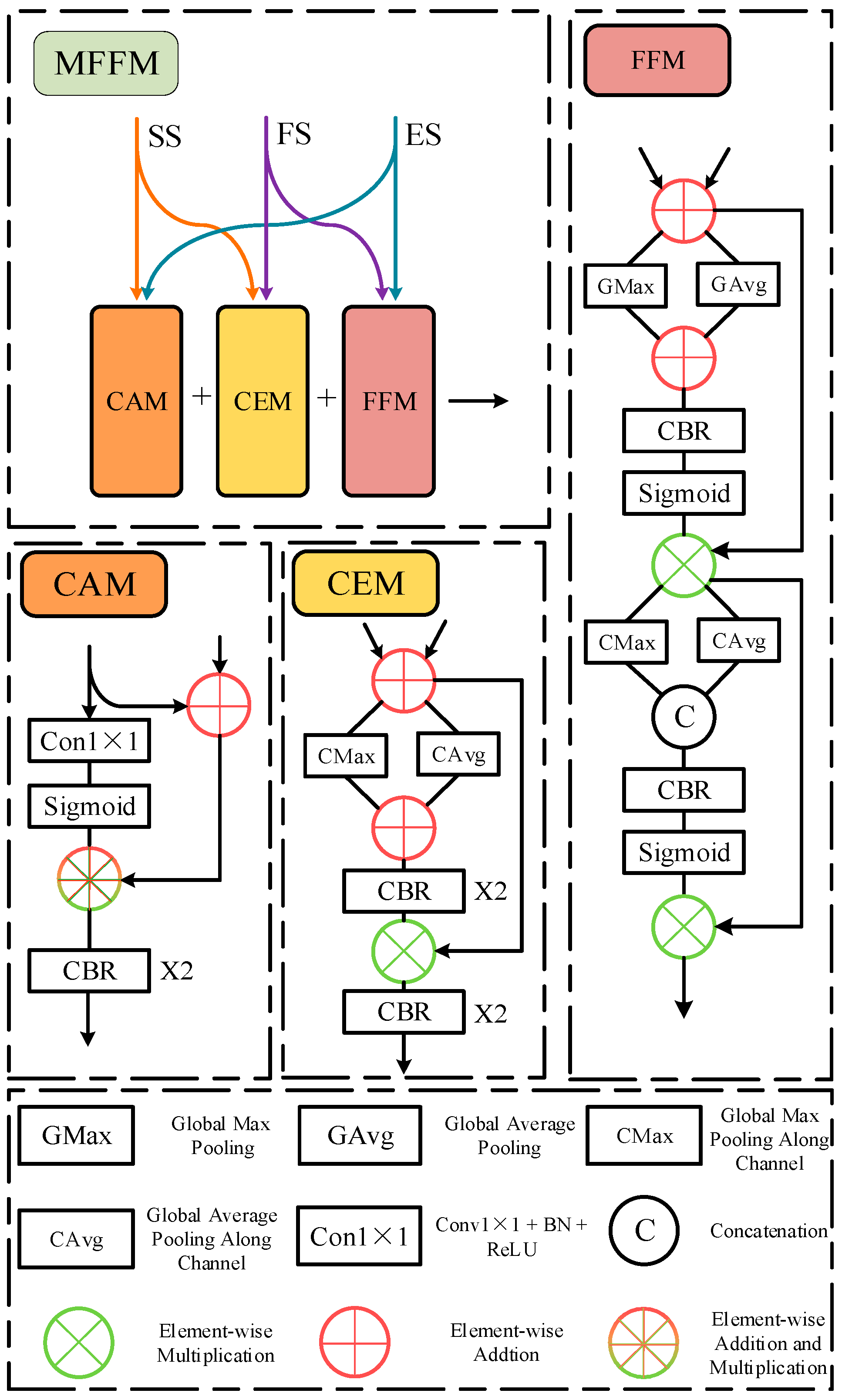 Coatings 12 01730 g005