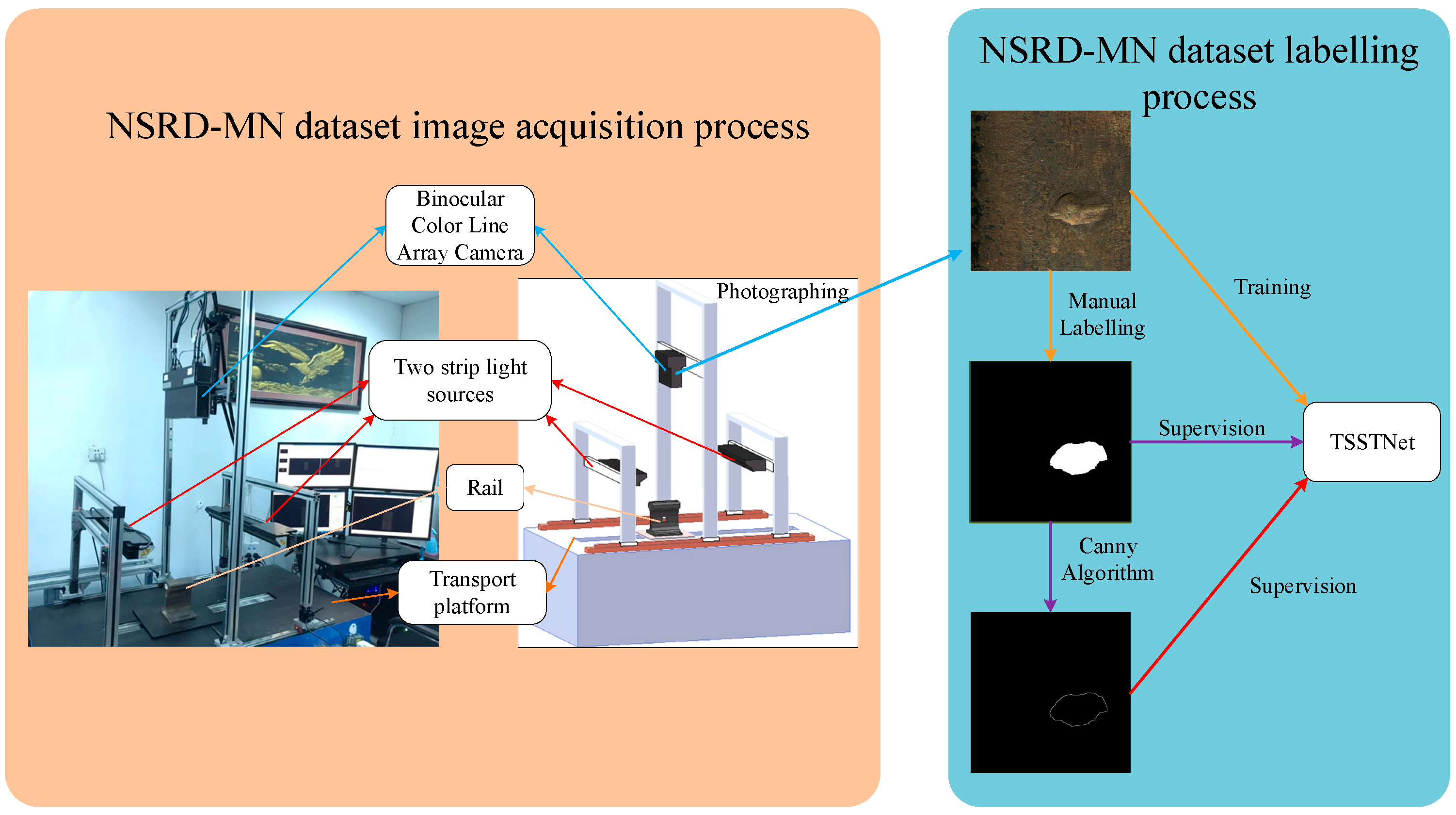 Coatings 12 01730 g006