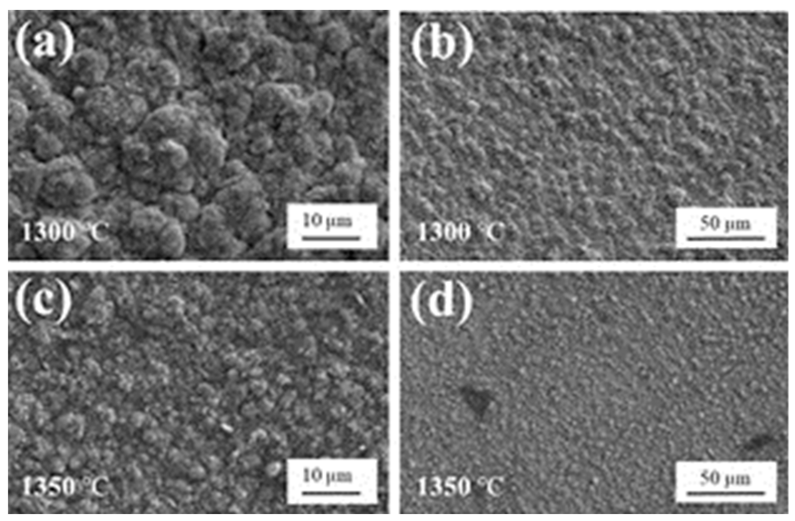 Coatings 12 01731 g004