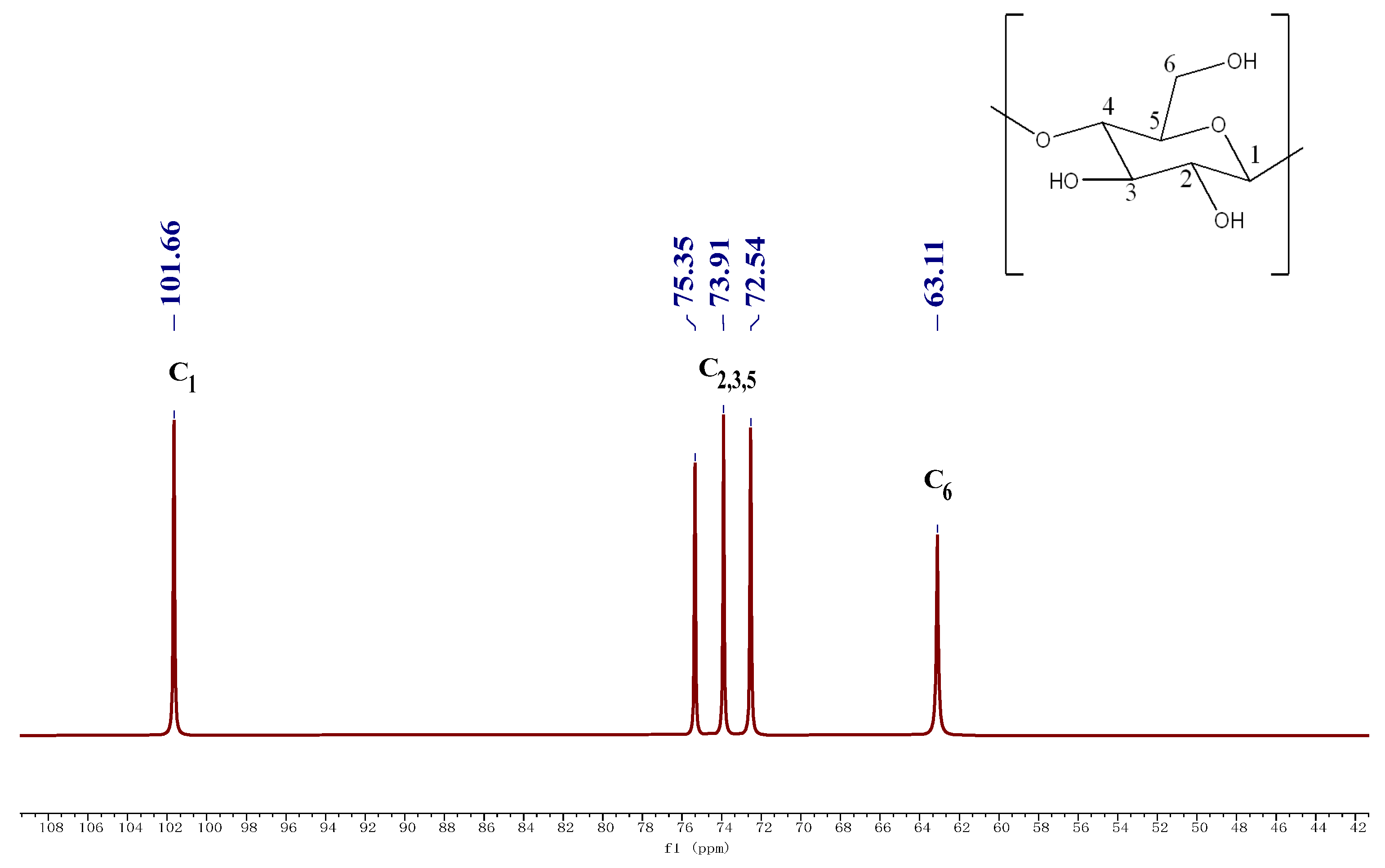 Coatings 12 01734 g006