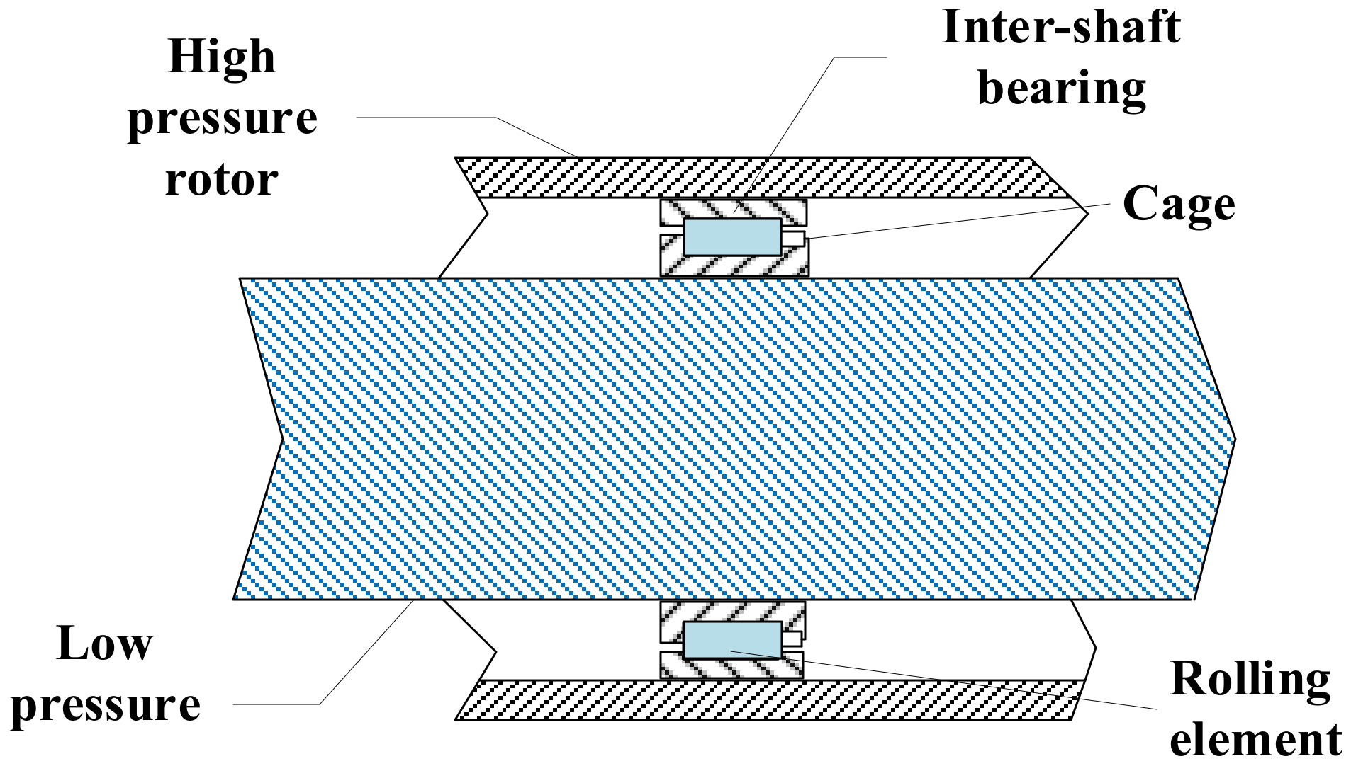 Coatings 12 01735 g001 Coatings 12 01735 g001