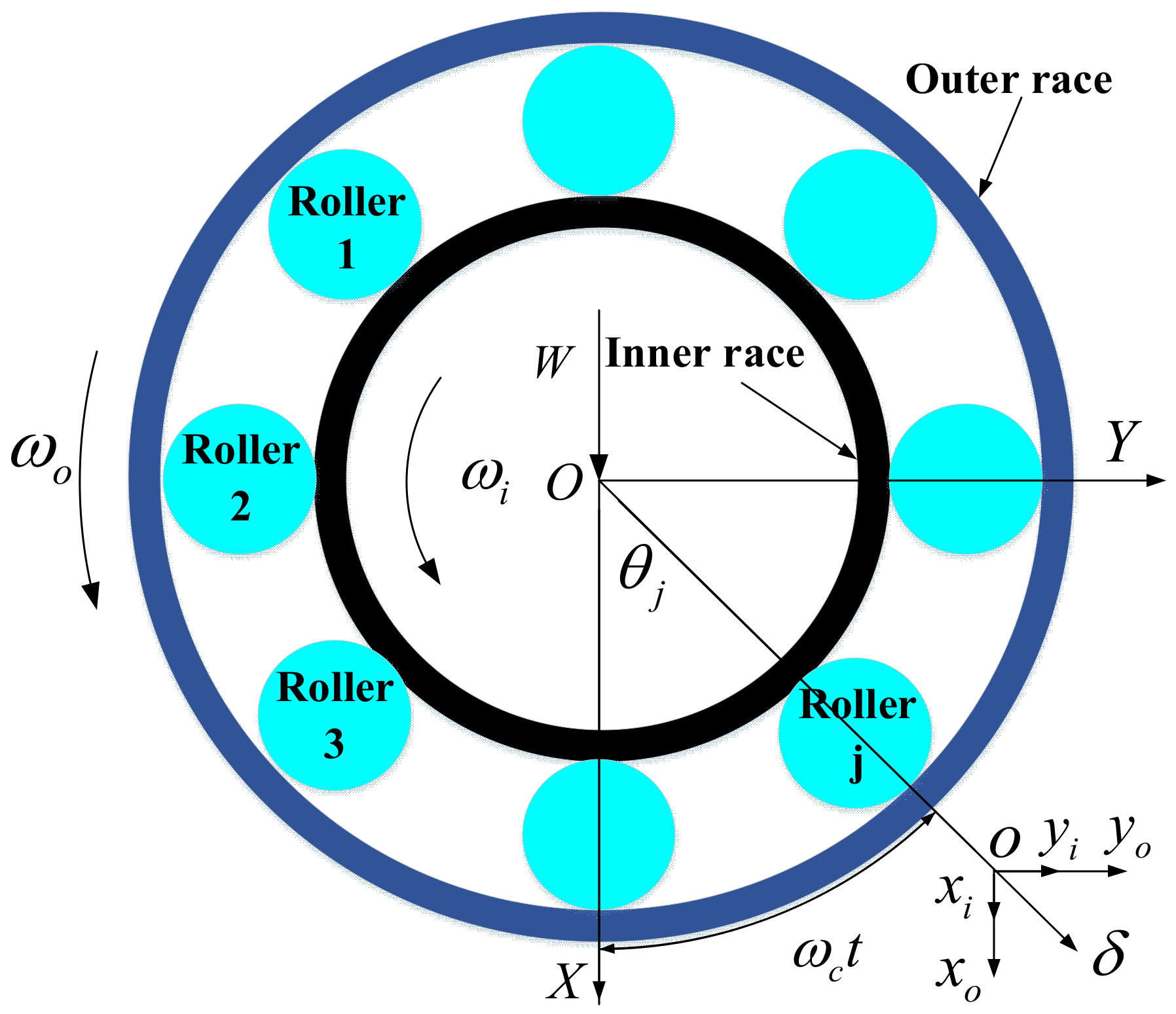Coatings 12 01735 g002 Coatings 12 01735 g002