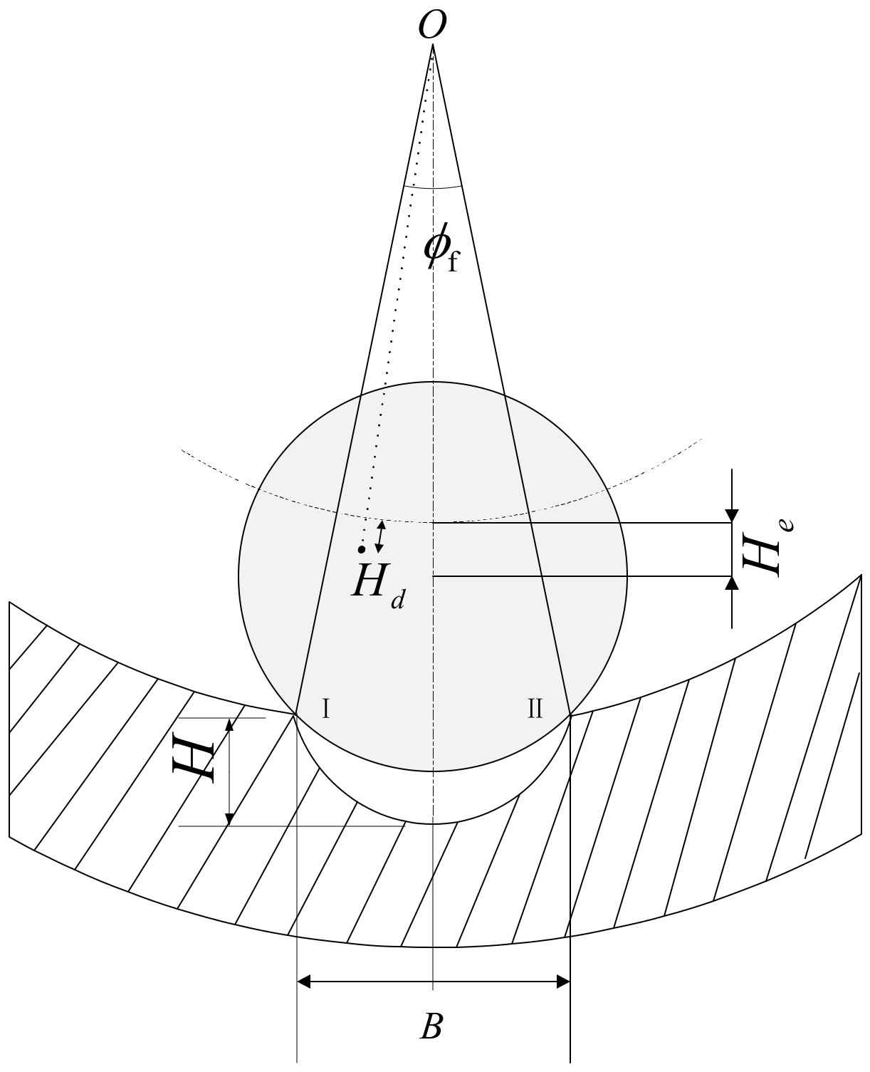 Coatings 12 01735 g003 Coatings 12 01735 g003