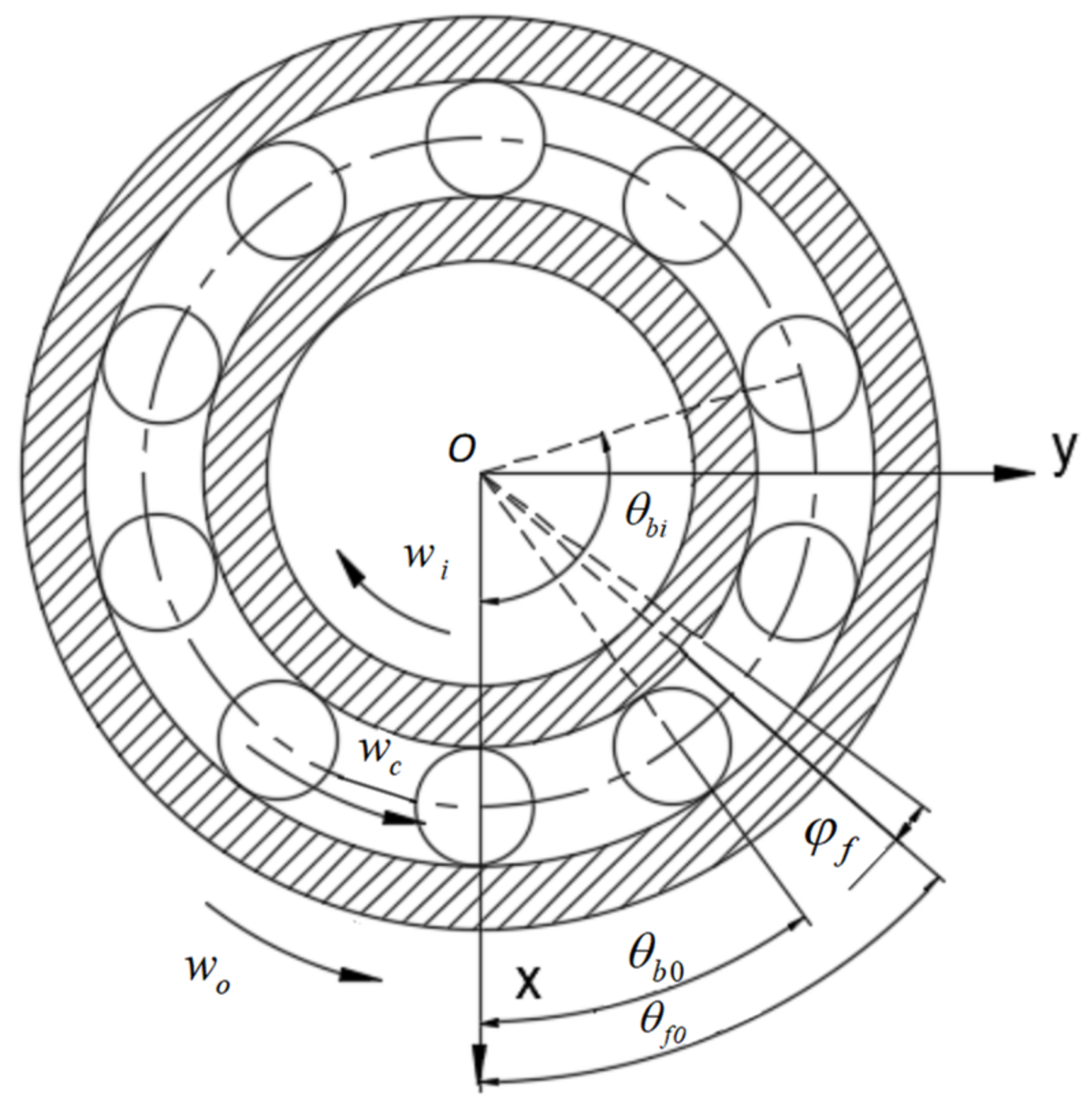 Coatings 12 01735 g006 Coatings 12 01735 g006