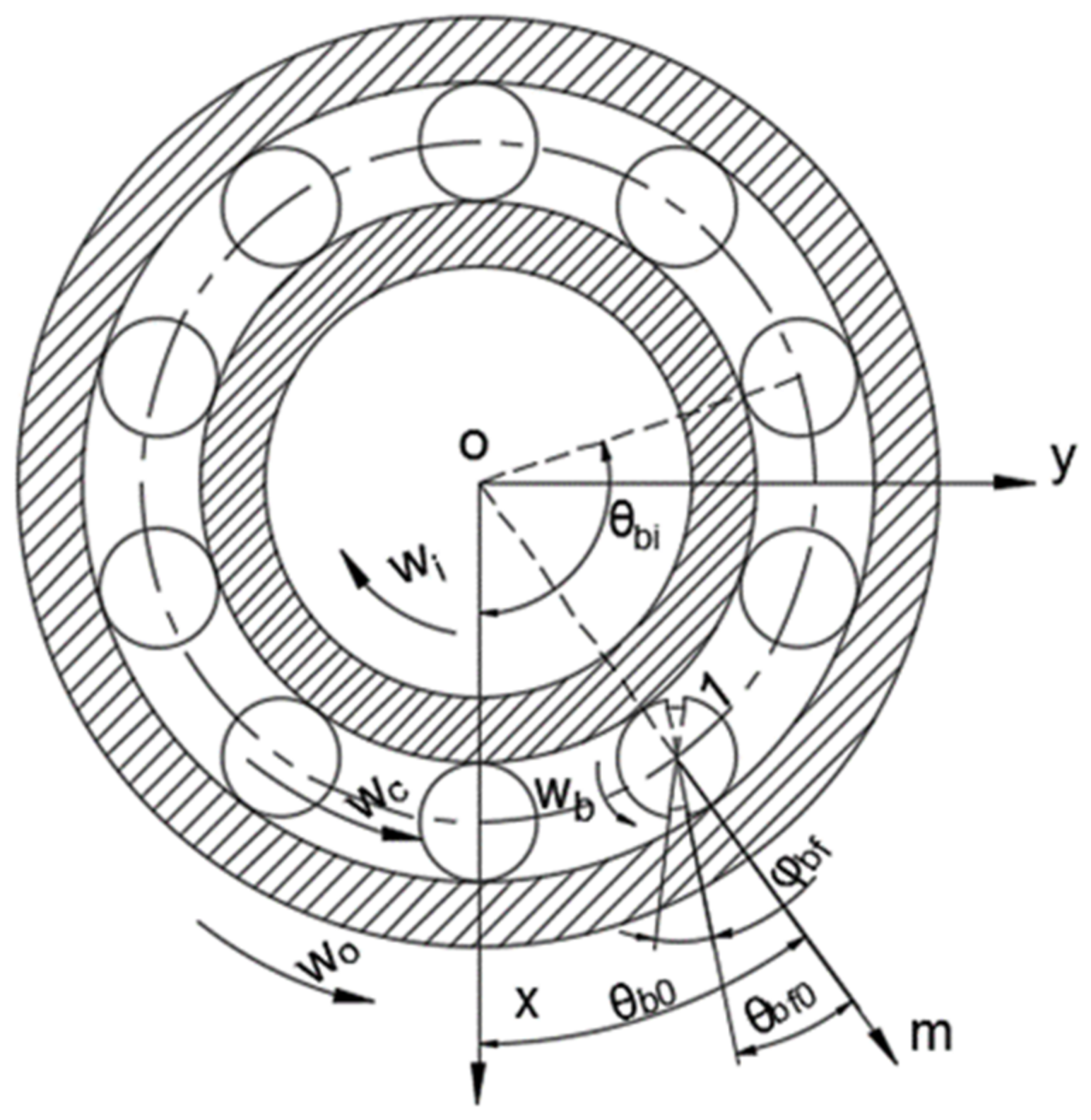 Coatings 12 01735 g007 Coatings 12 01735 g007