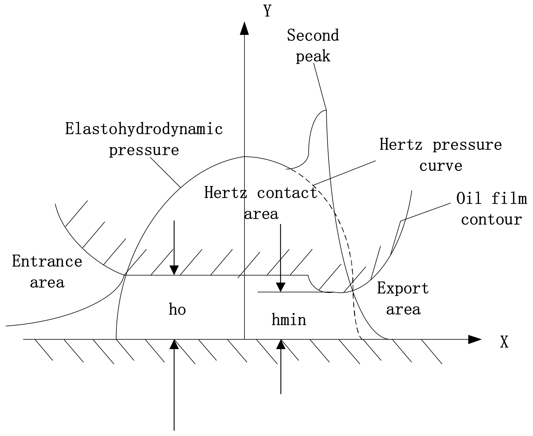 Coatings 12 01735 g008 Coatings 12 01735 g008