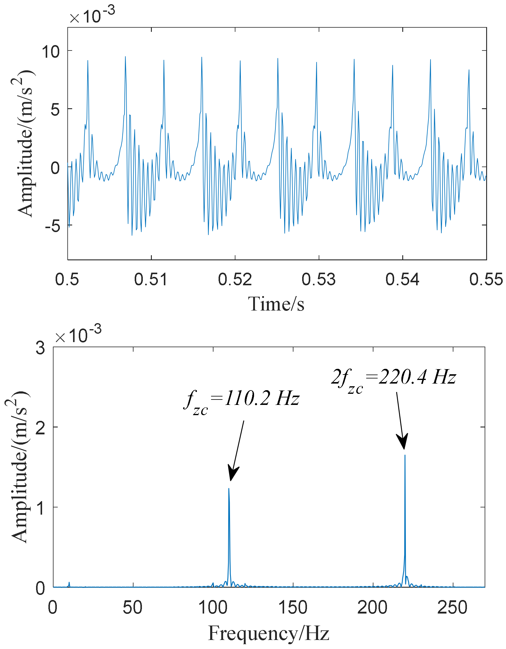 Coatings 12 01735 g011 Coatings 12 01735 g011