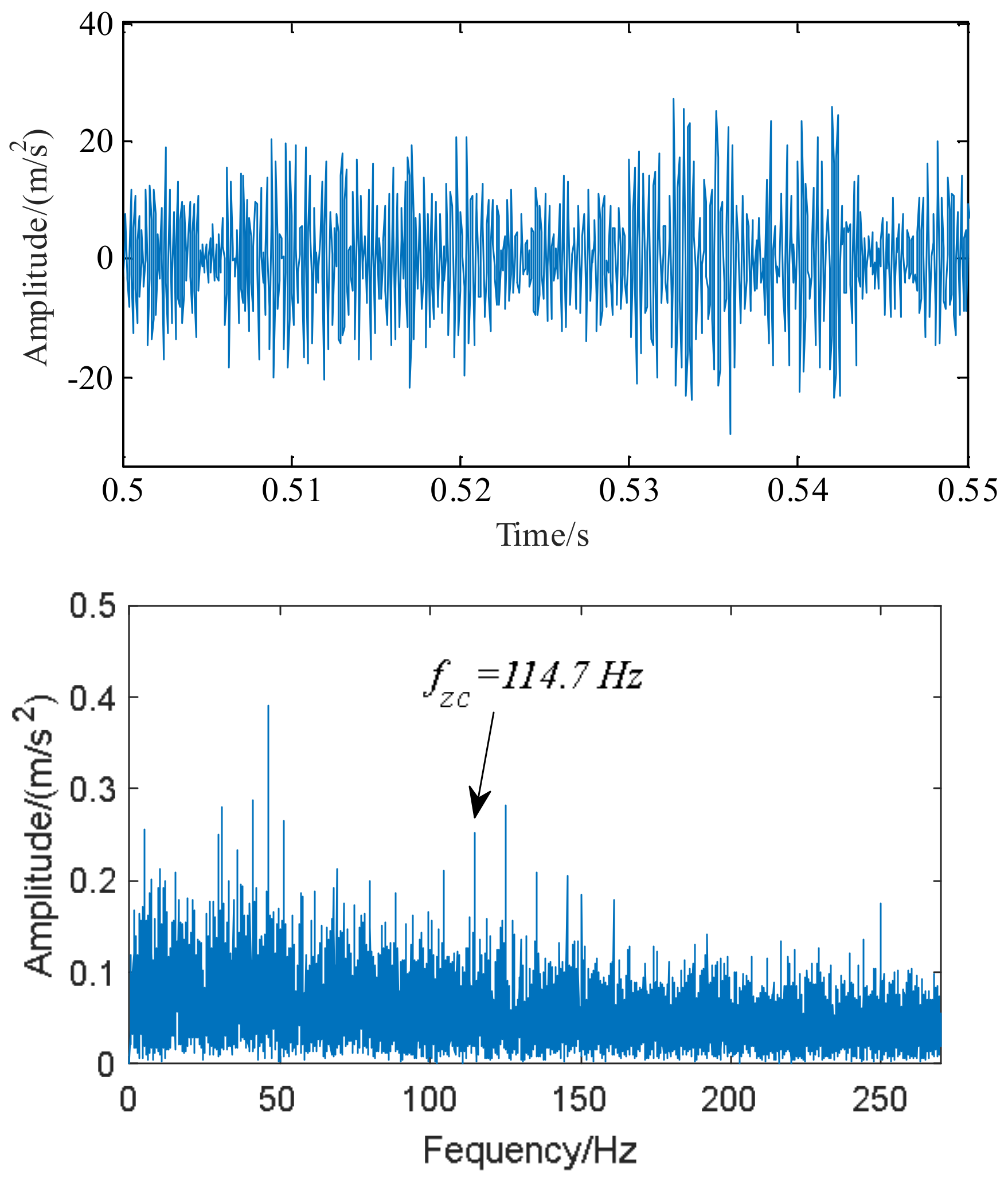Coatings 12 01735 g012 Coatings 12 01735 g012