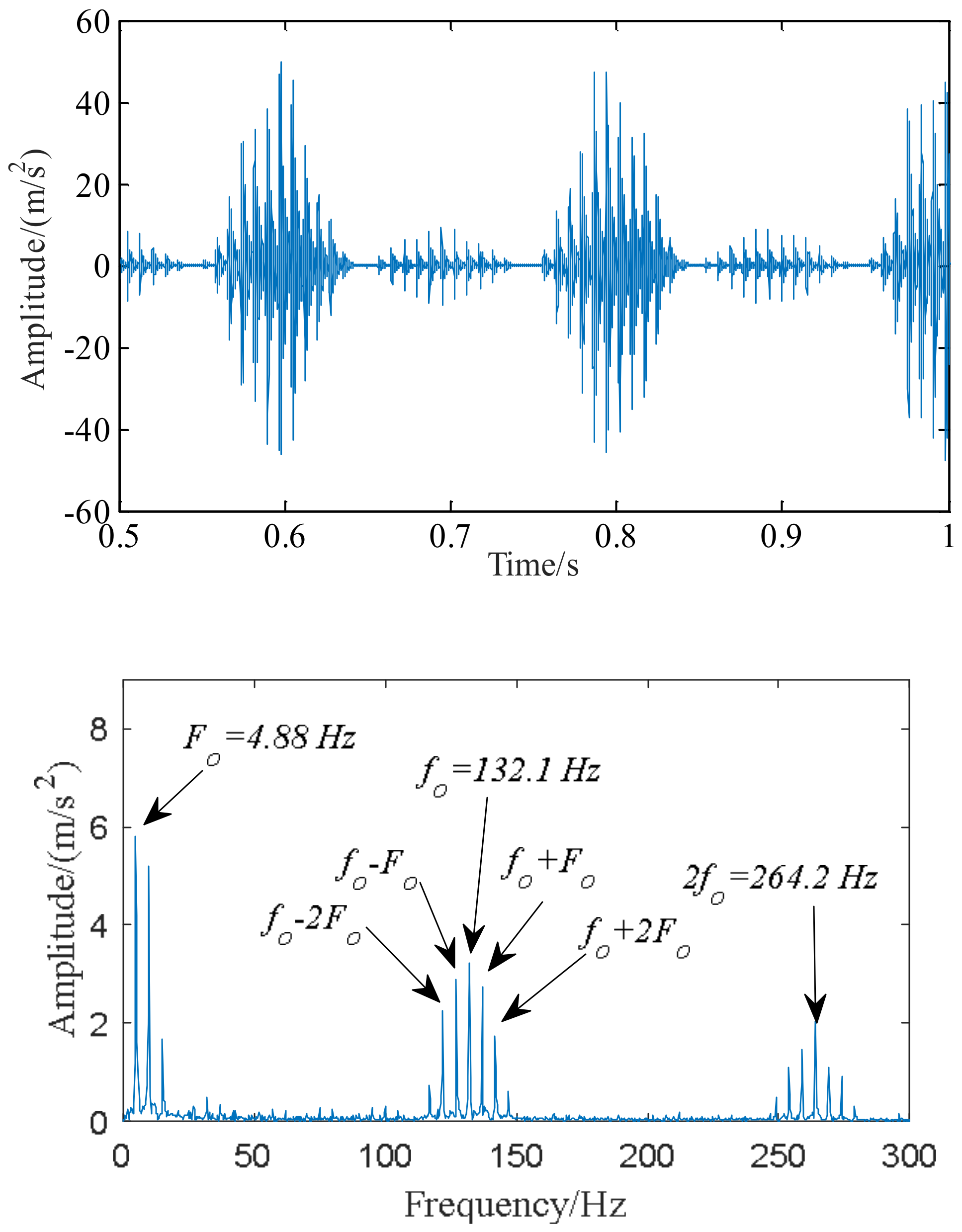 Coatings 12 01735 g013 Coatings 12 01735 g013