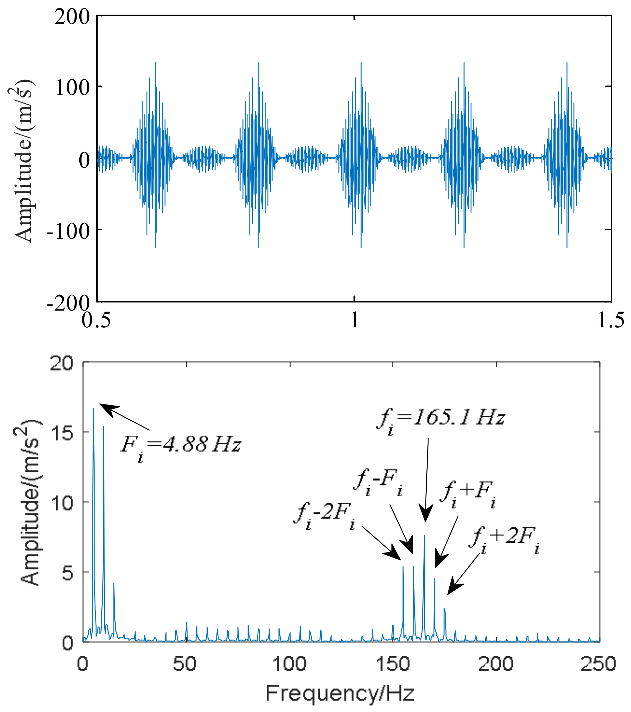Coatings 12 01735 g015 Coatings 12 01735 g015