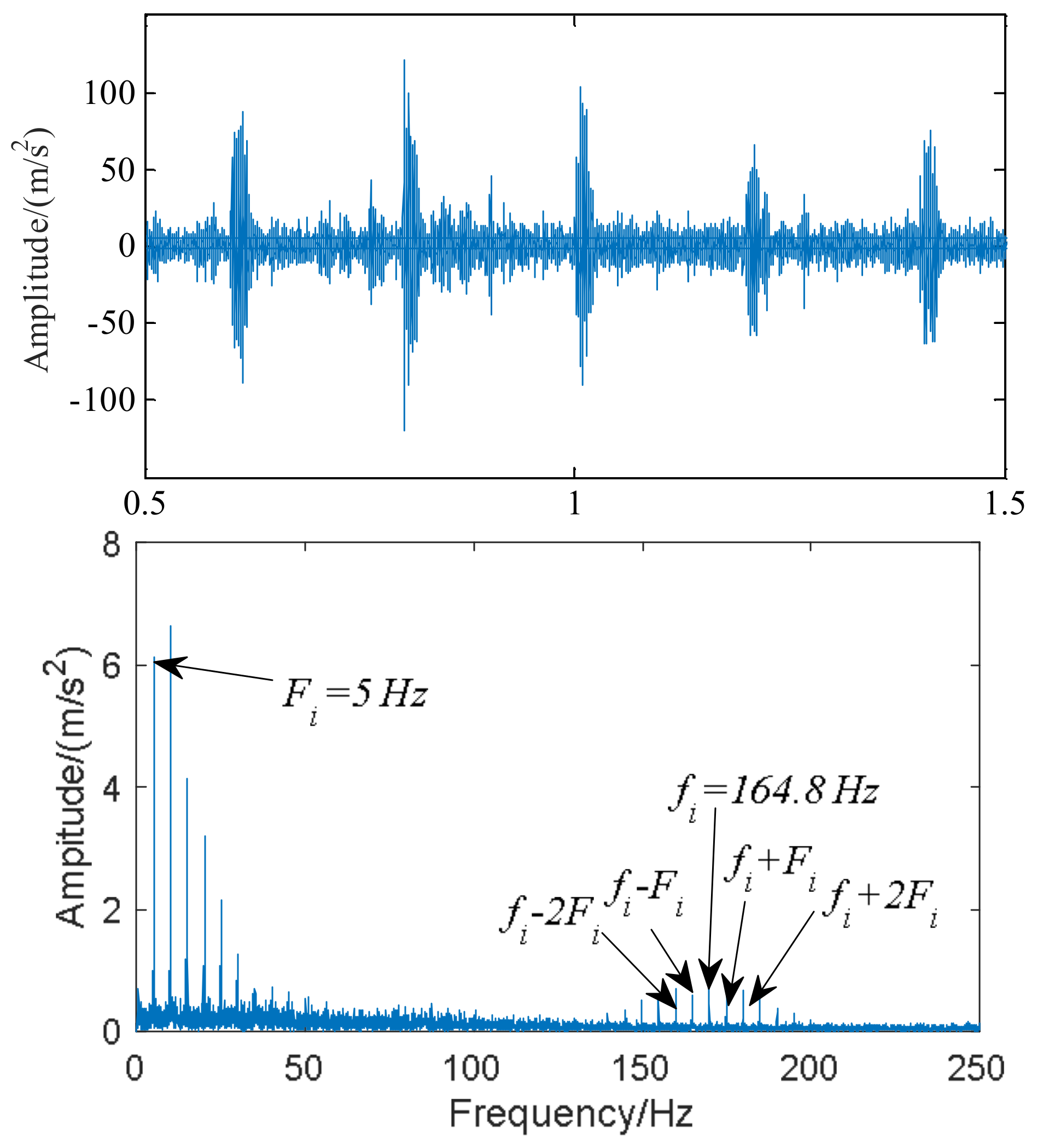 Coatings 12 01735 g016 Coatings 12 01735 g016