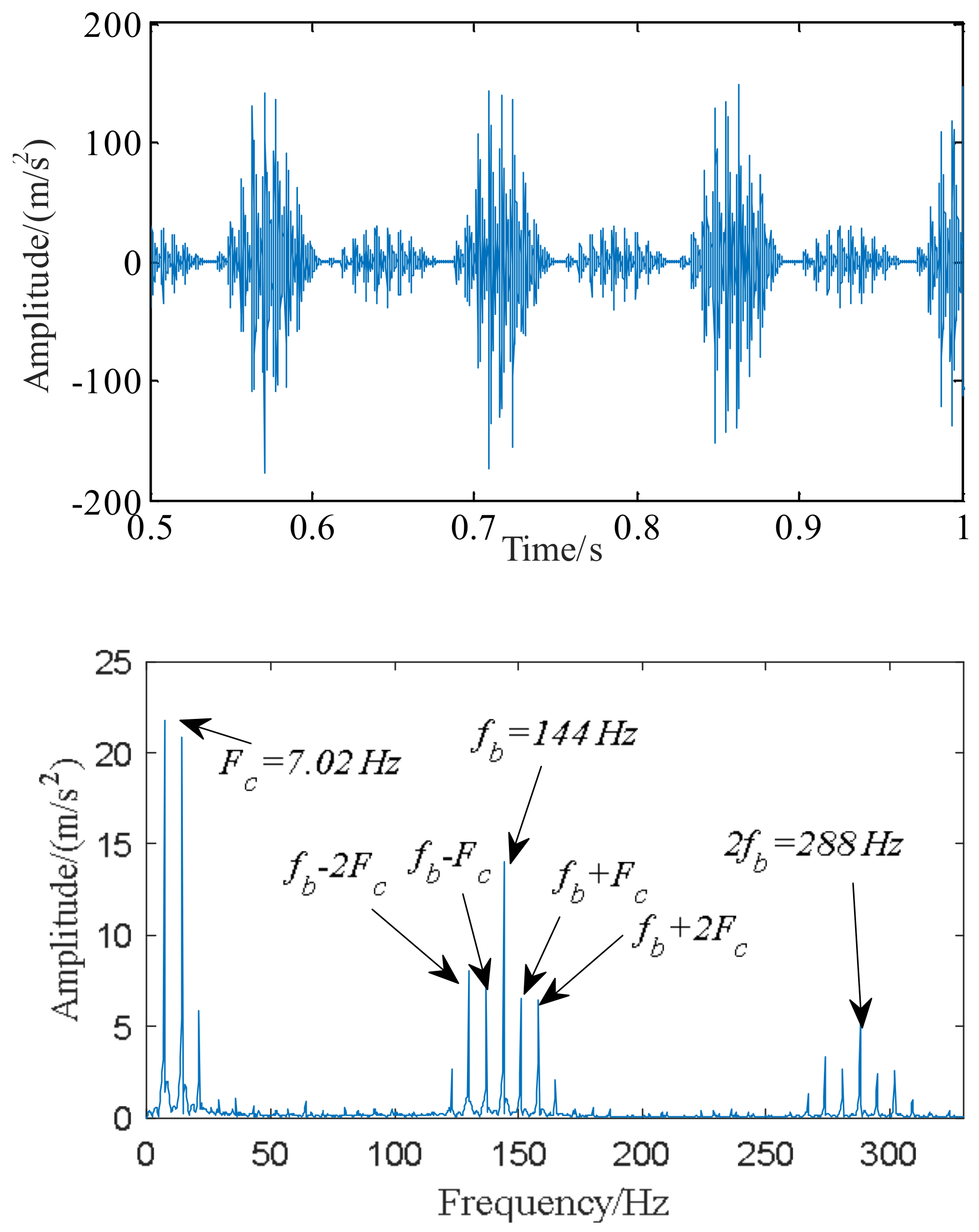 Coatings 12 01735 g017 Coatings 12 01735 g017