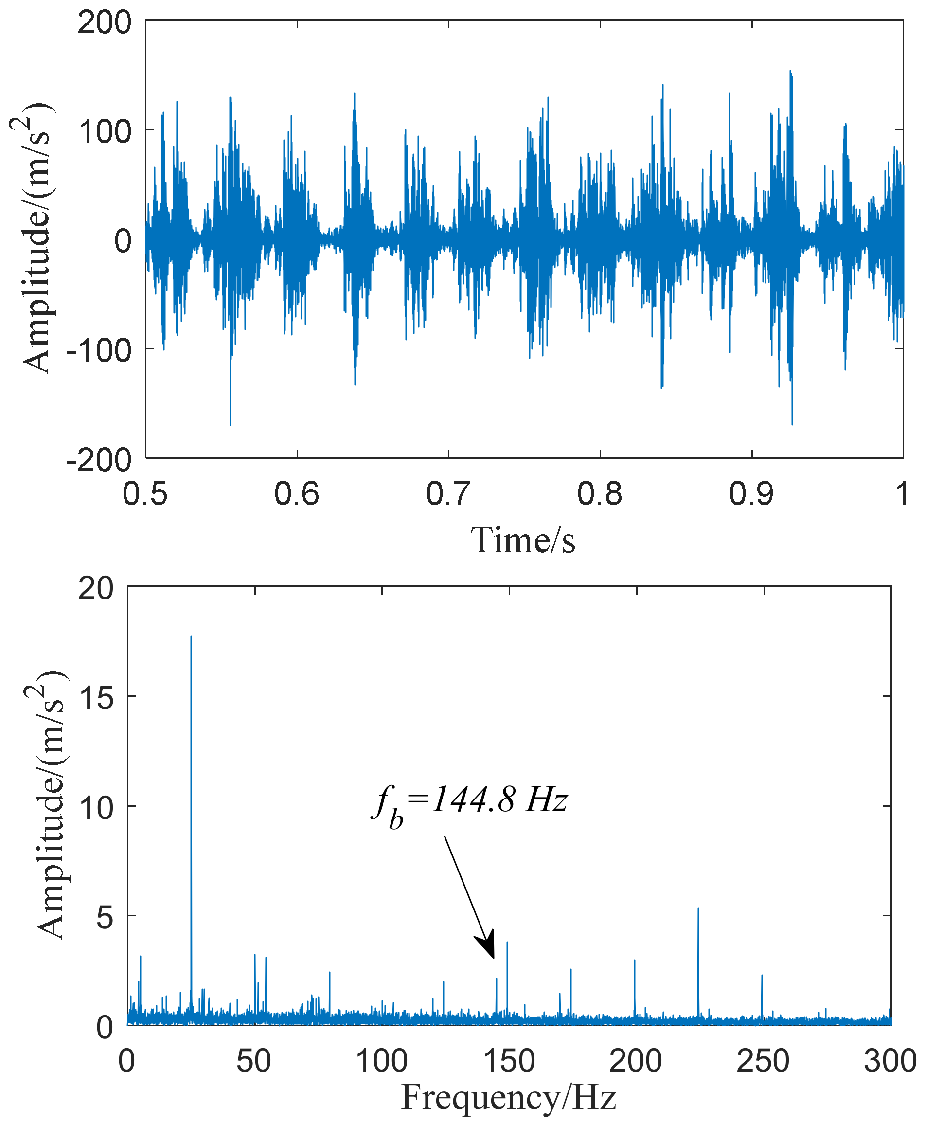 Coatings 12 01735 g018 Coatings 12 01735 g018