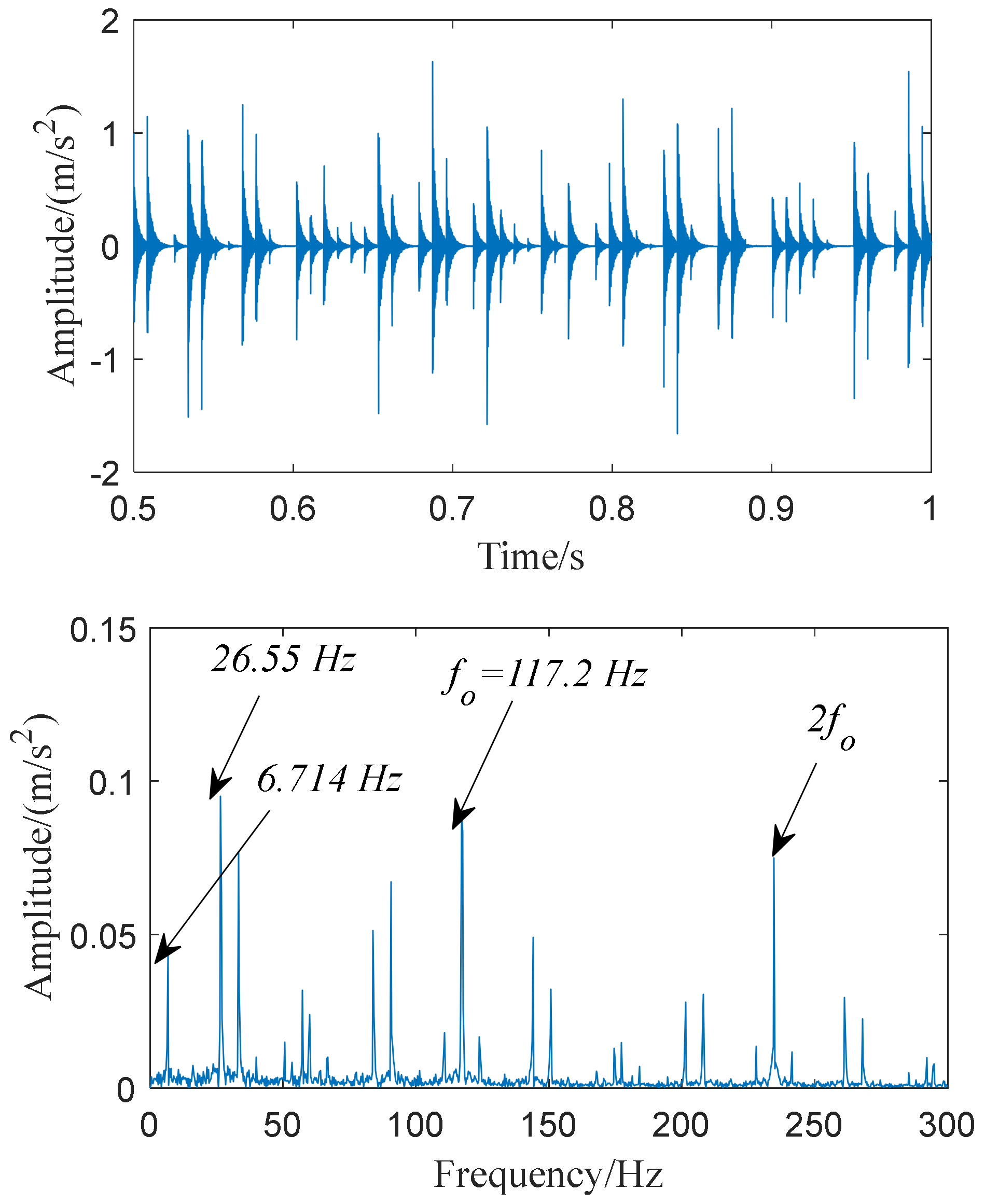 Coatings 12 01735 g019 Coatings 12 01735 g019