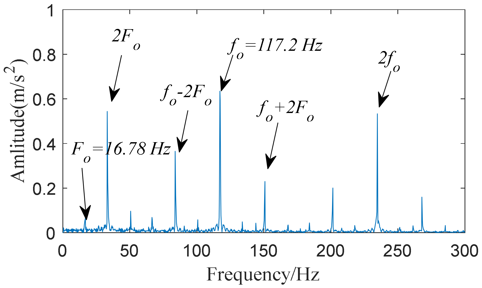 Coatings 12 01735 g020b Coatings 12 01735 g020b