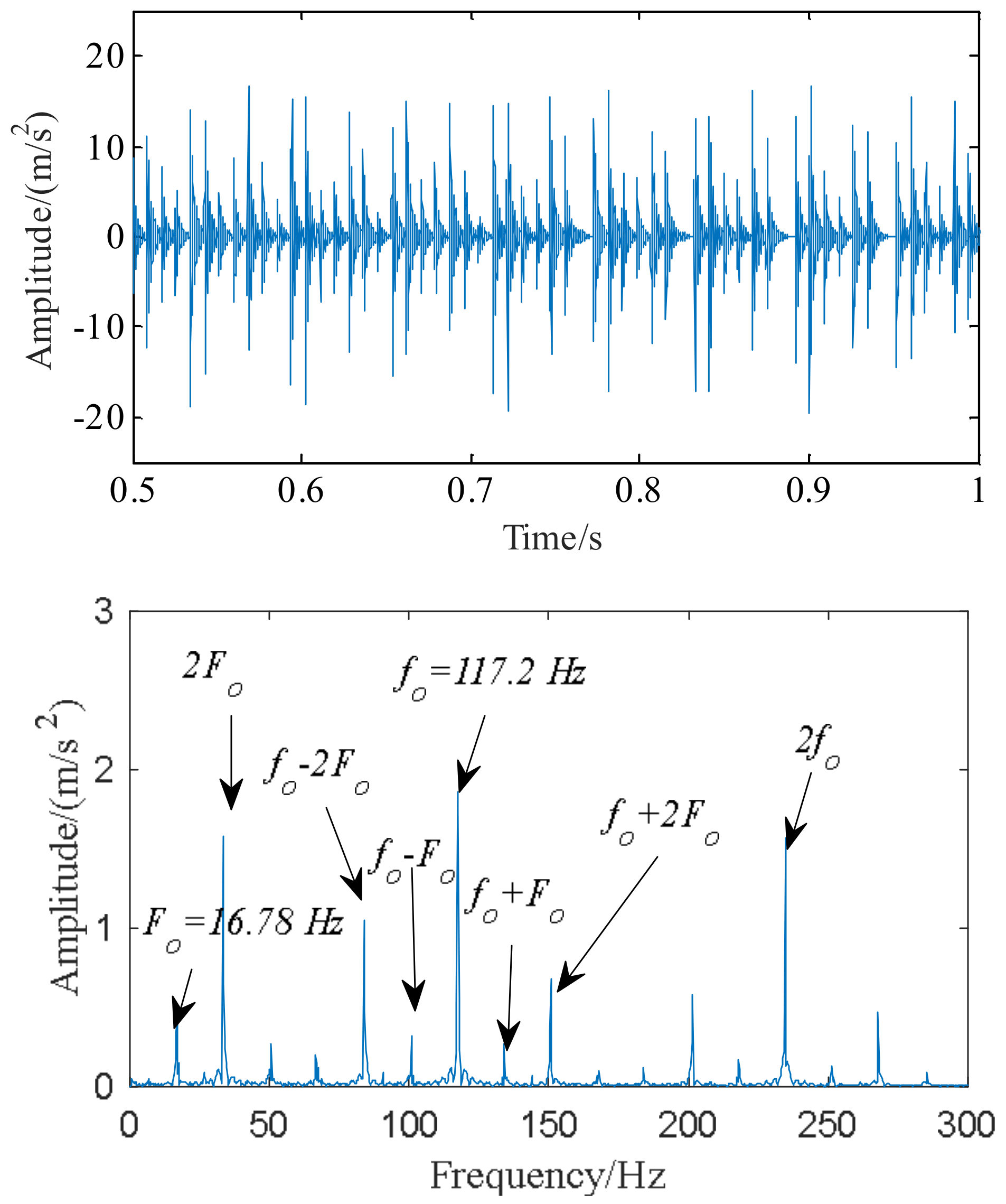 Coatings 12 01735 g021 Coatings 12 01735 g021