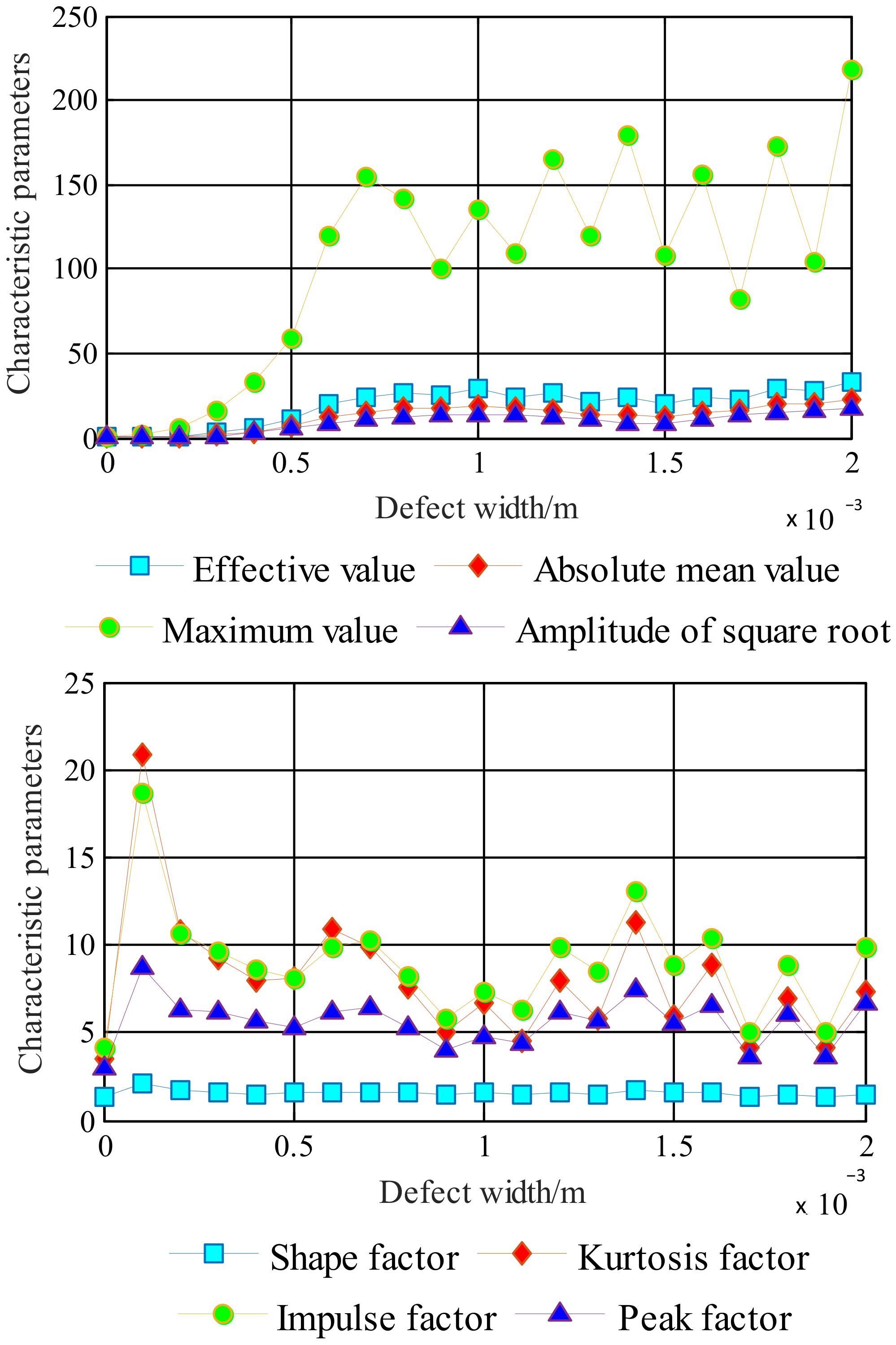 Coatings 12 01735 g022 Coatings 12 01735 g022