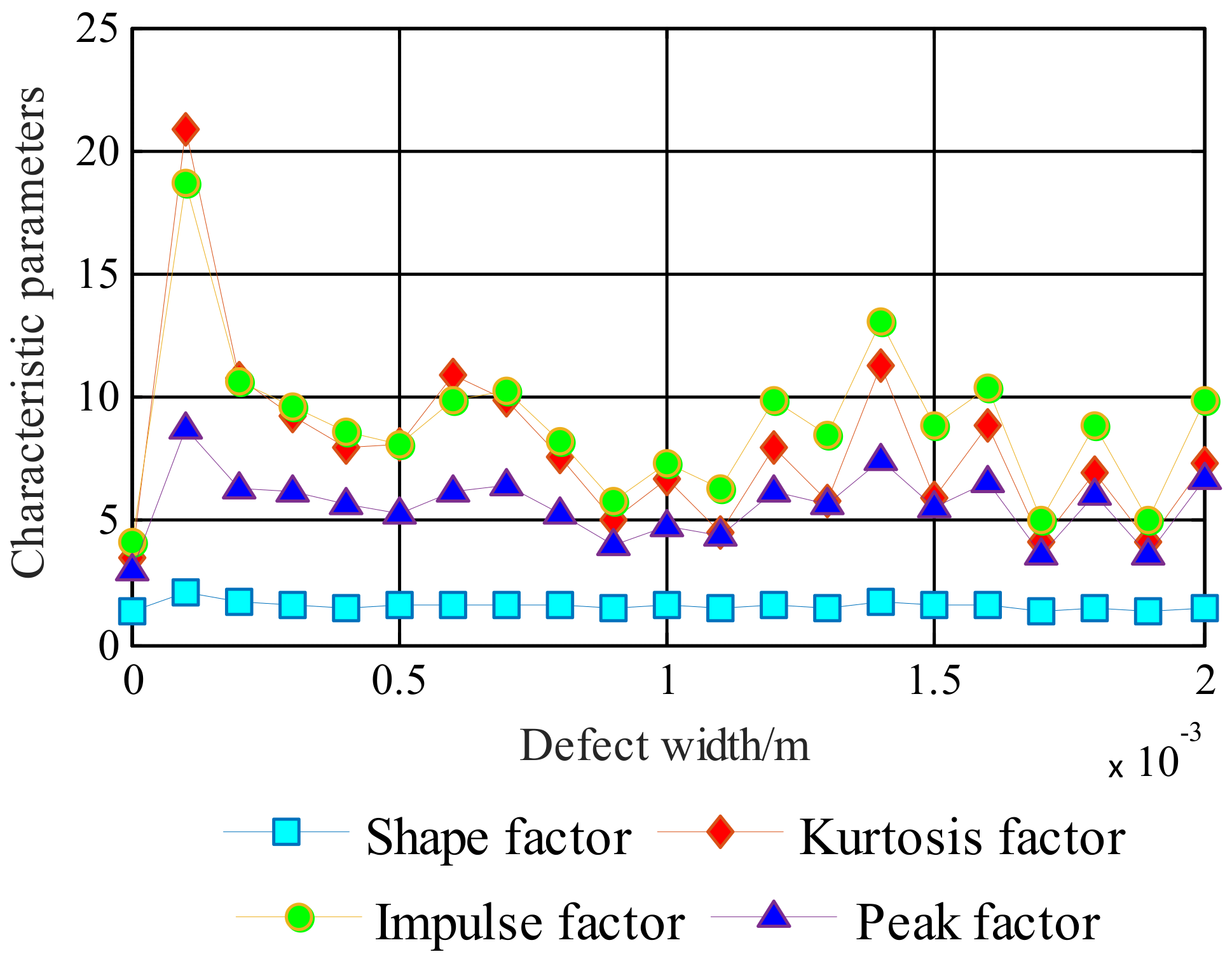 Coatings 12 01735 g023 Coatings 12 01735 g023