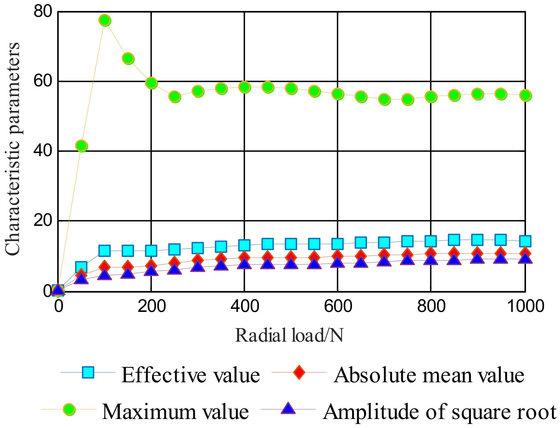 Coatings 12 01735 g024 Coatings 12 01735 g024