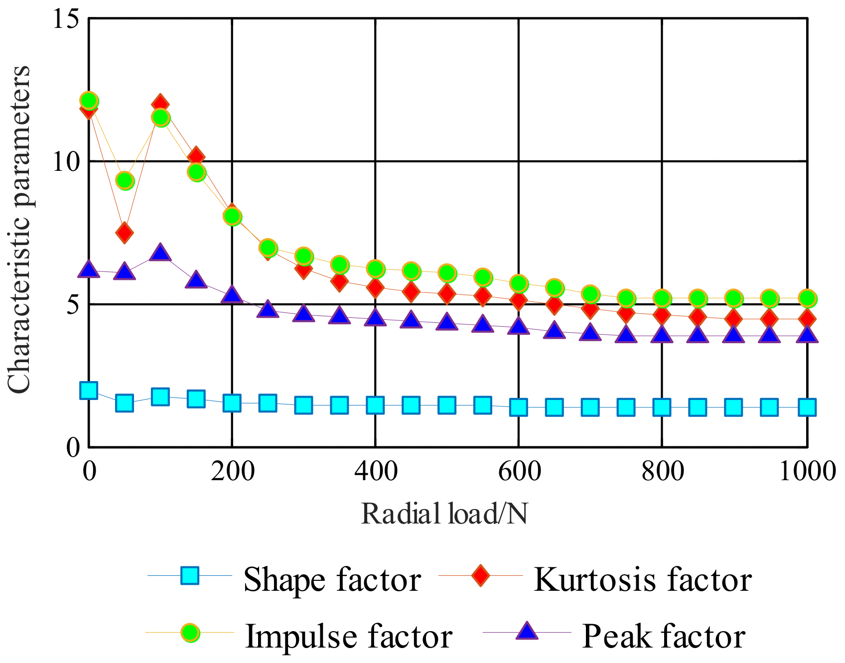 Coatings 12 01735 g025 Coatings 12 01735 g025
