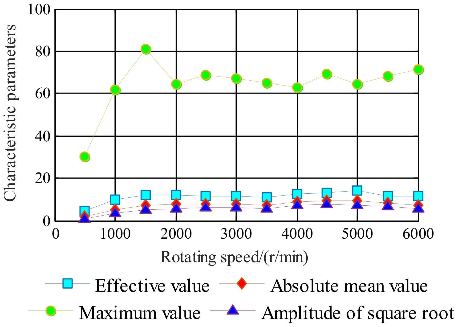 Coatings 12 01735 g026 Coatings 12 01735 g026