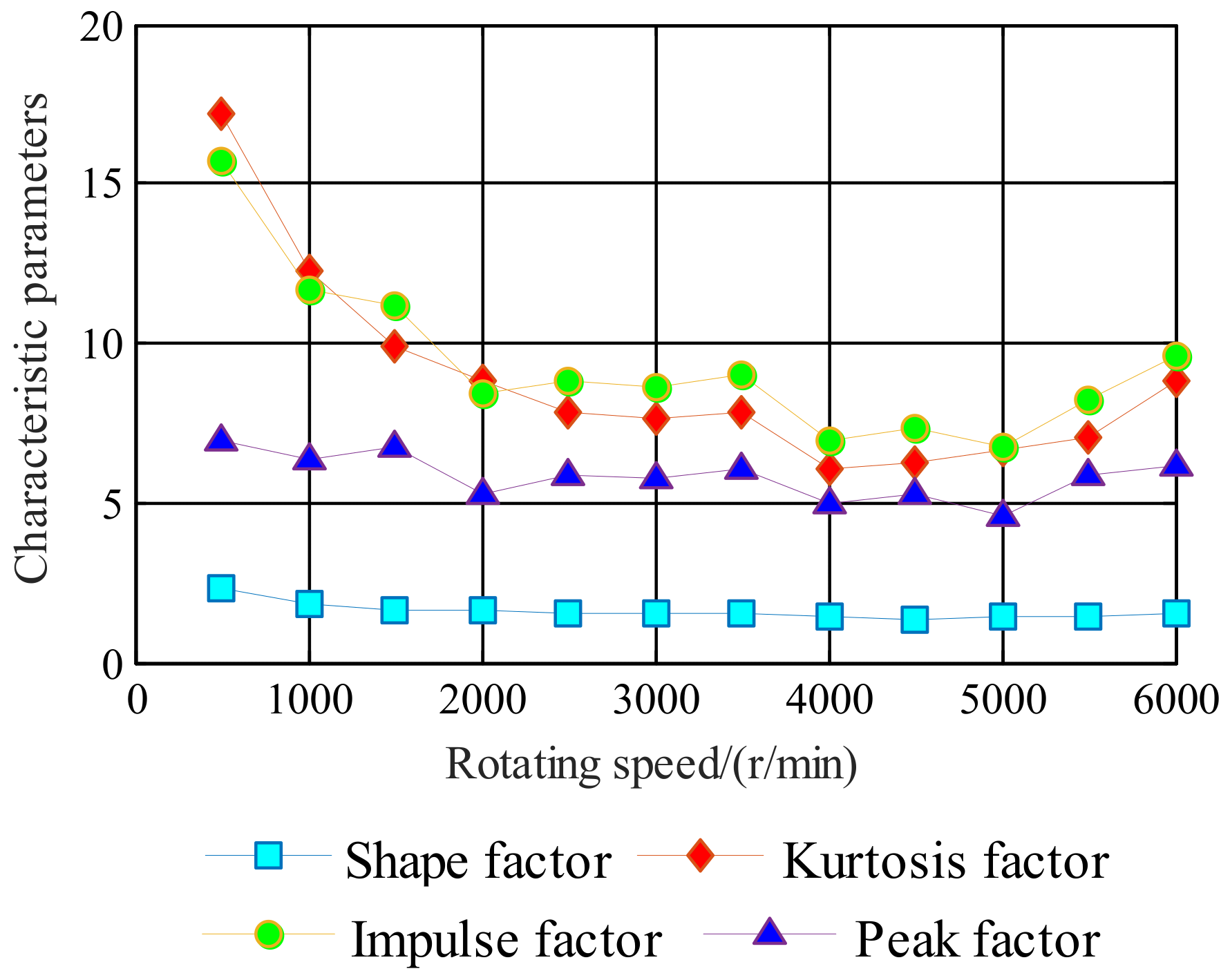 Coatings 12 01735 g027 Coatings 12 01735 g027
