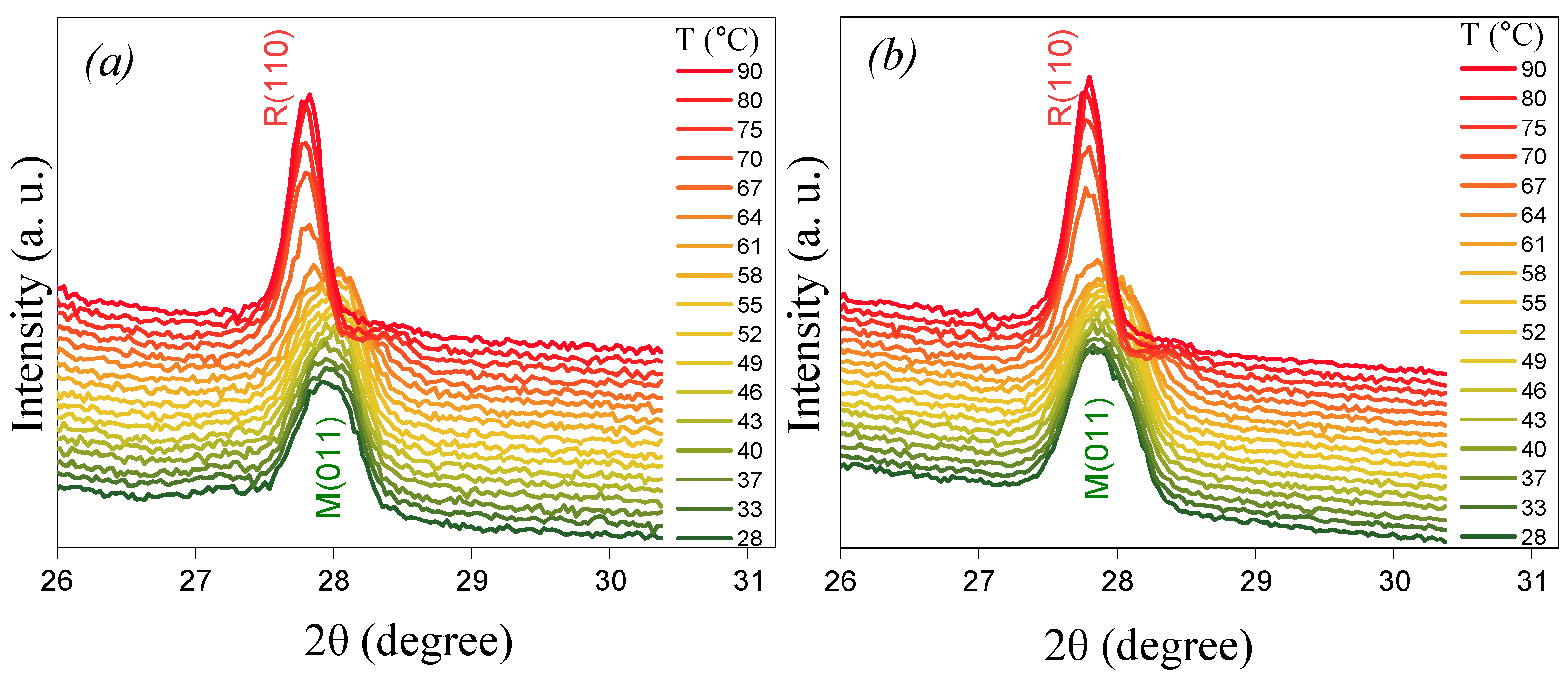 Coatings 12 01737 g002