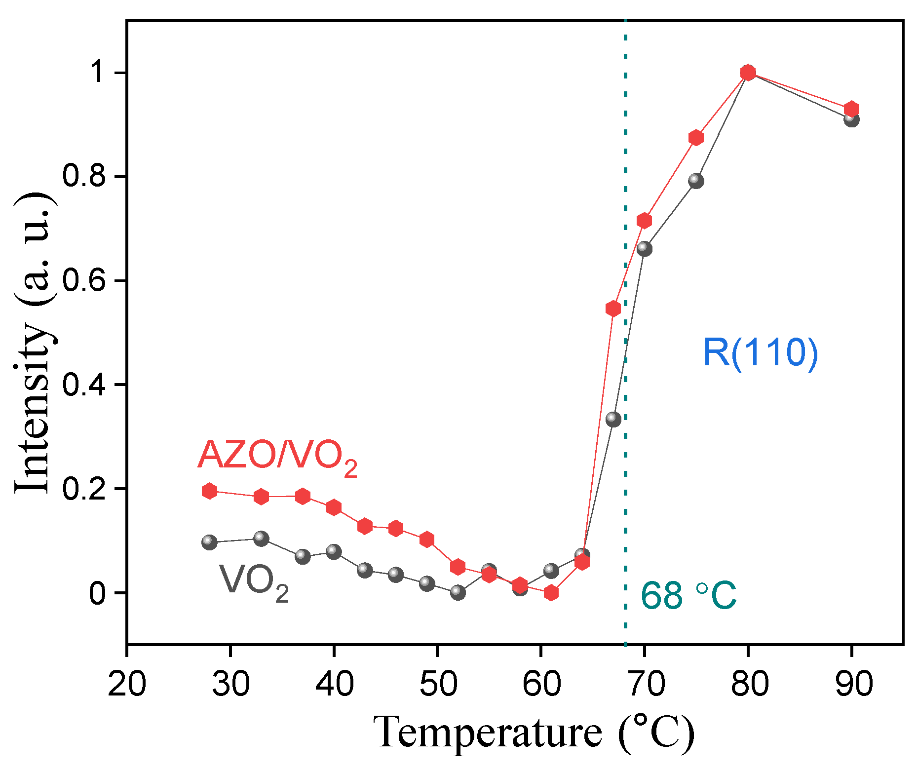 Coatings 12 01737 g003