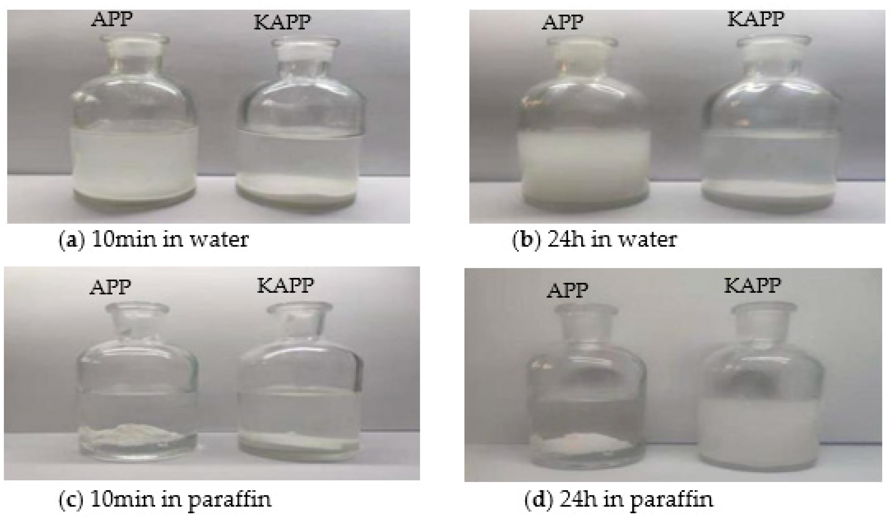 Coatings 12 01738 g002 Coatings 12 01738 g002