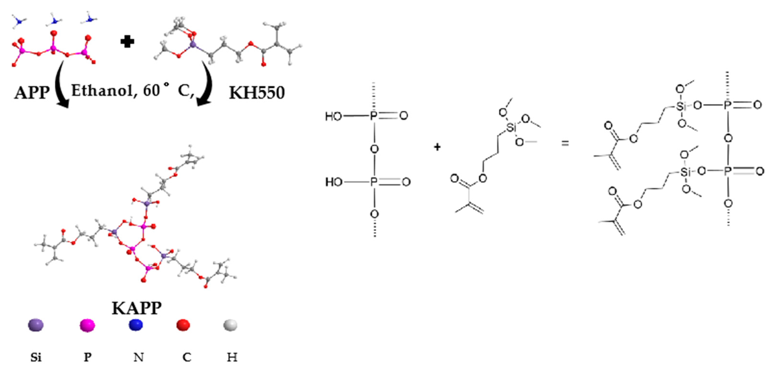 Coatings 12 01738 g009 Coatings 12 01738 g009