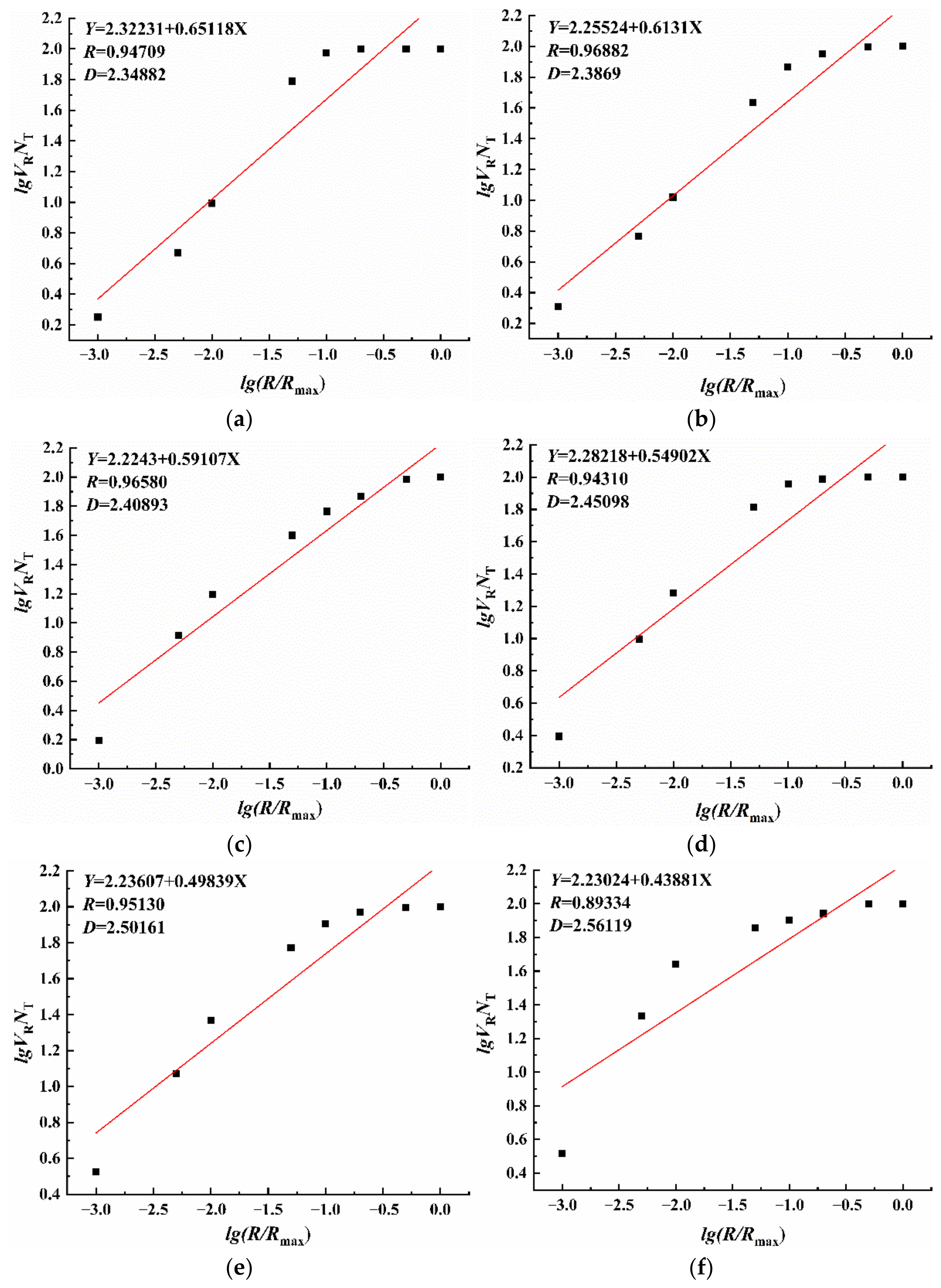 Coatings 12 01743 g007