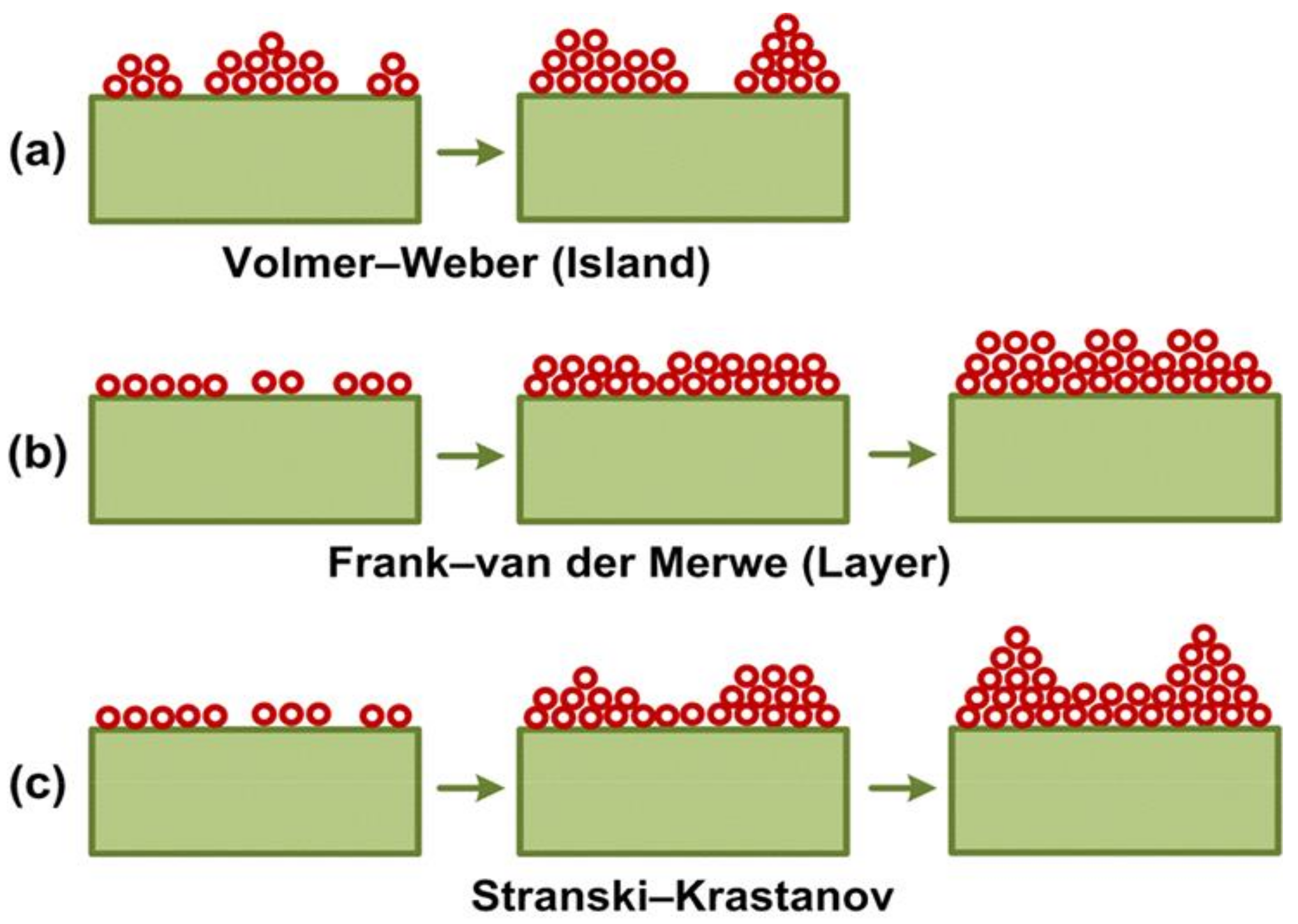 Coatings 12 01746 g005
