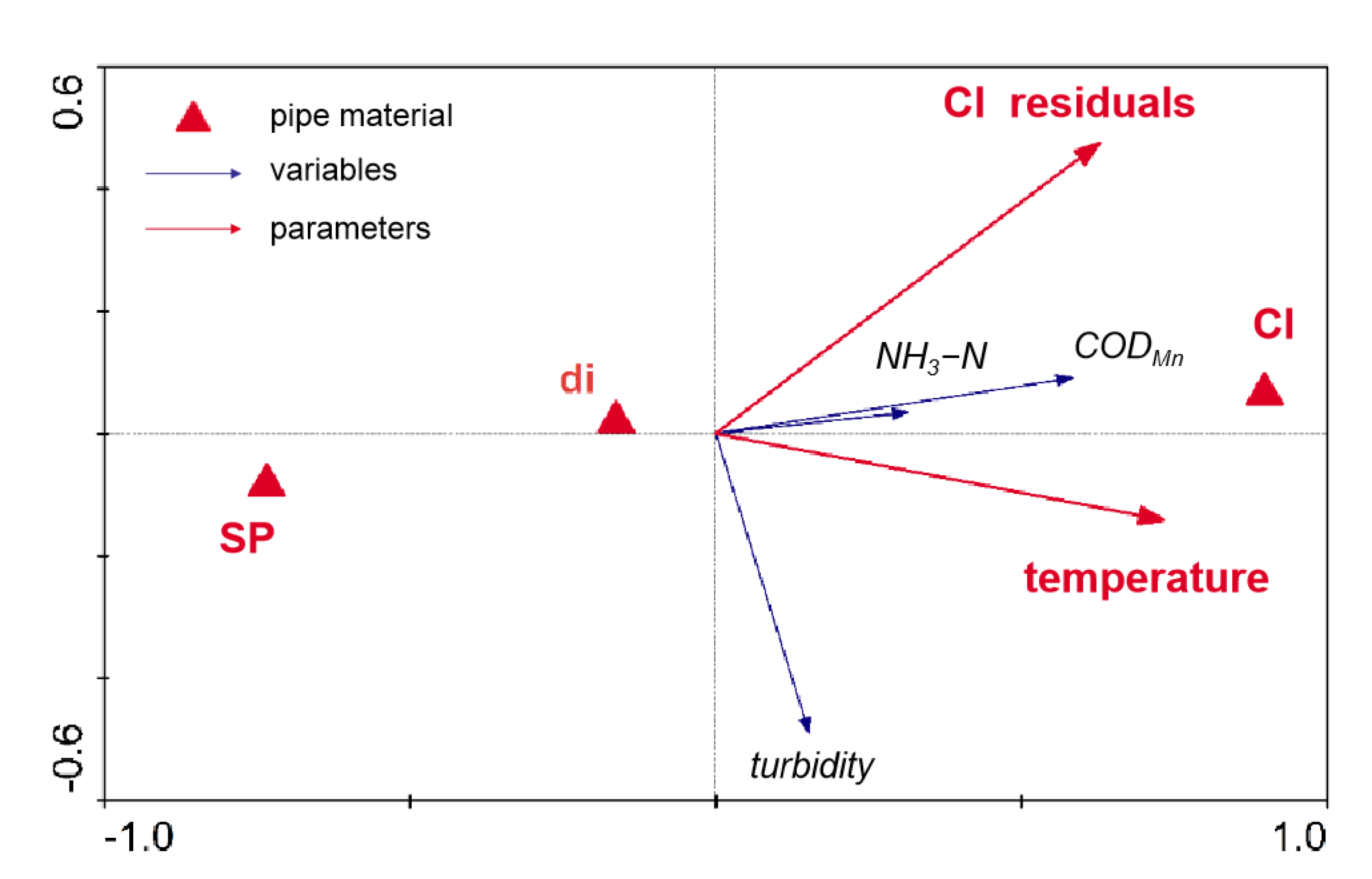 Coatings 12 01747 g004 Coatings 12 01747 g004