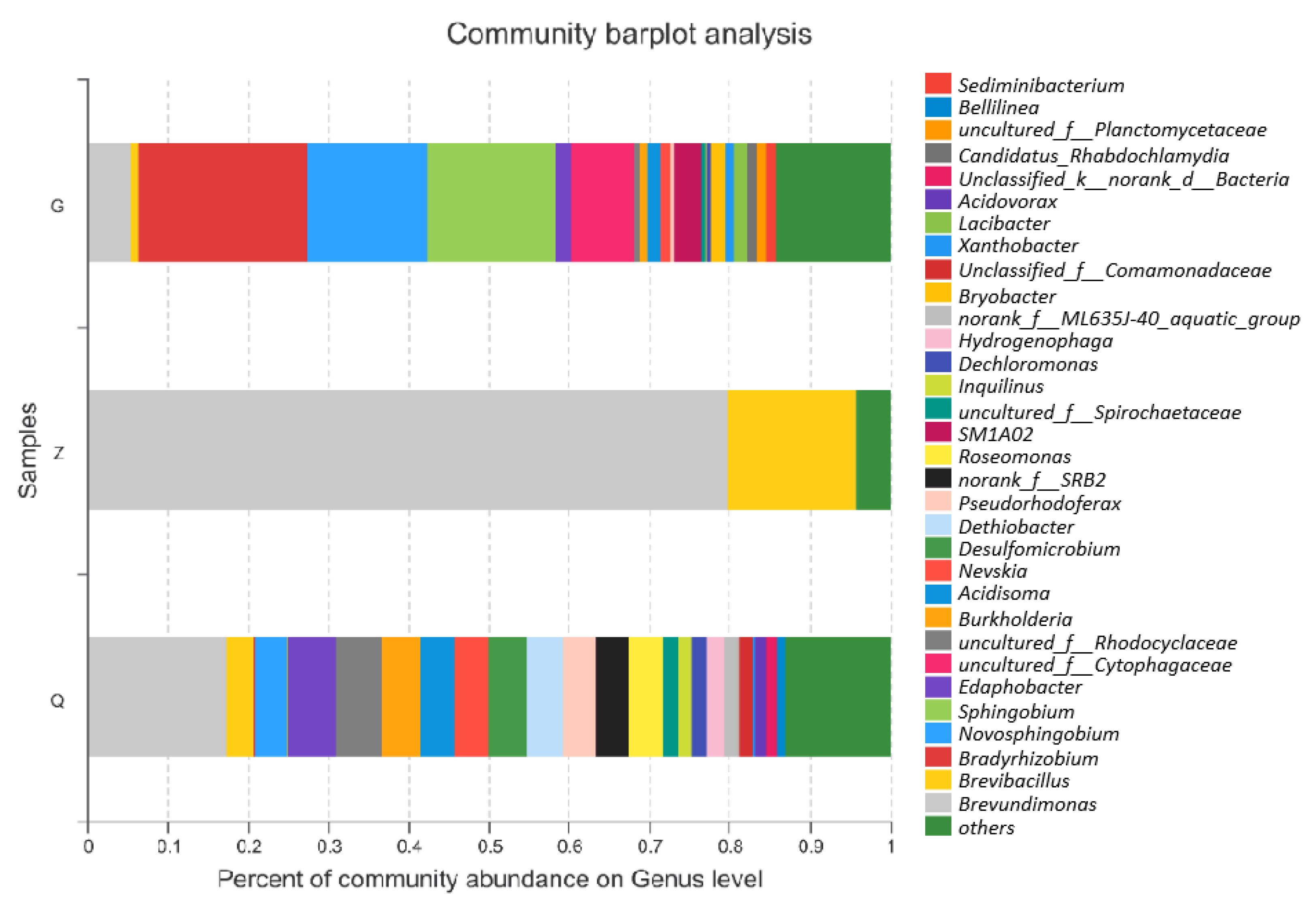 Coatings 12 01747 g005 Coatings 12 01747 g005