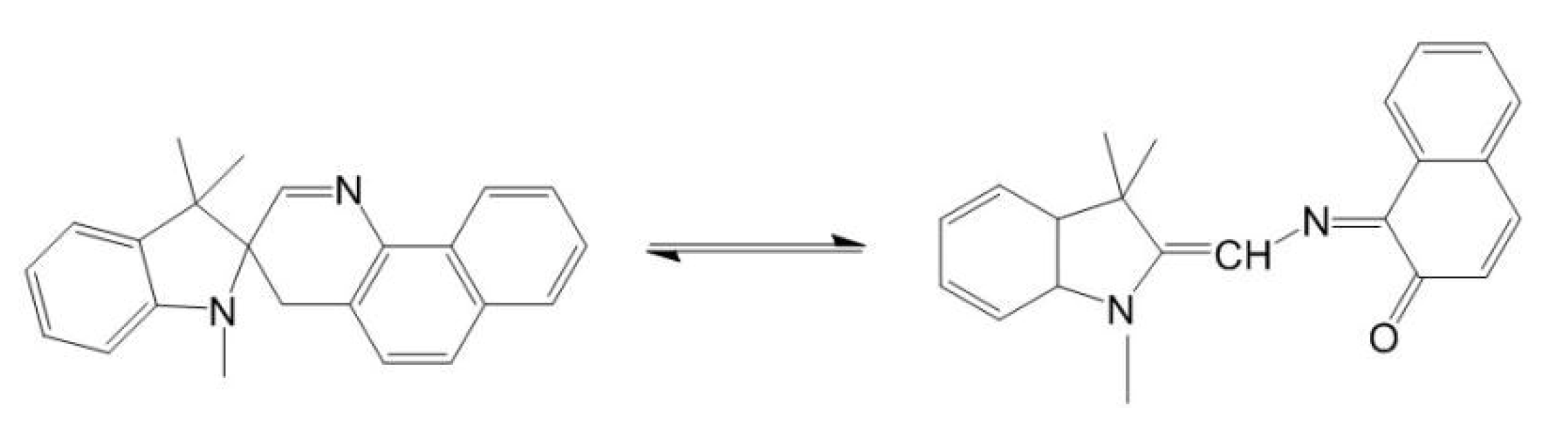 Coatings 12 01750 g012