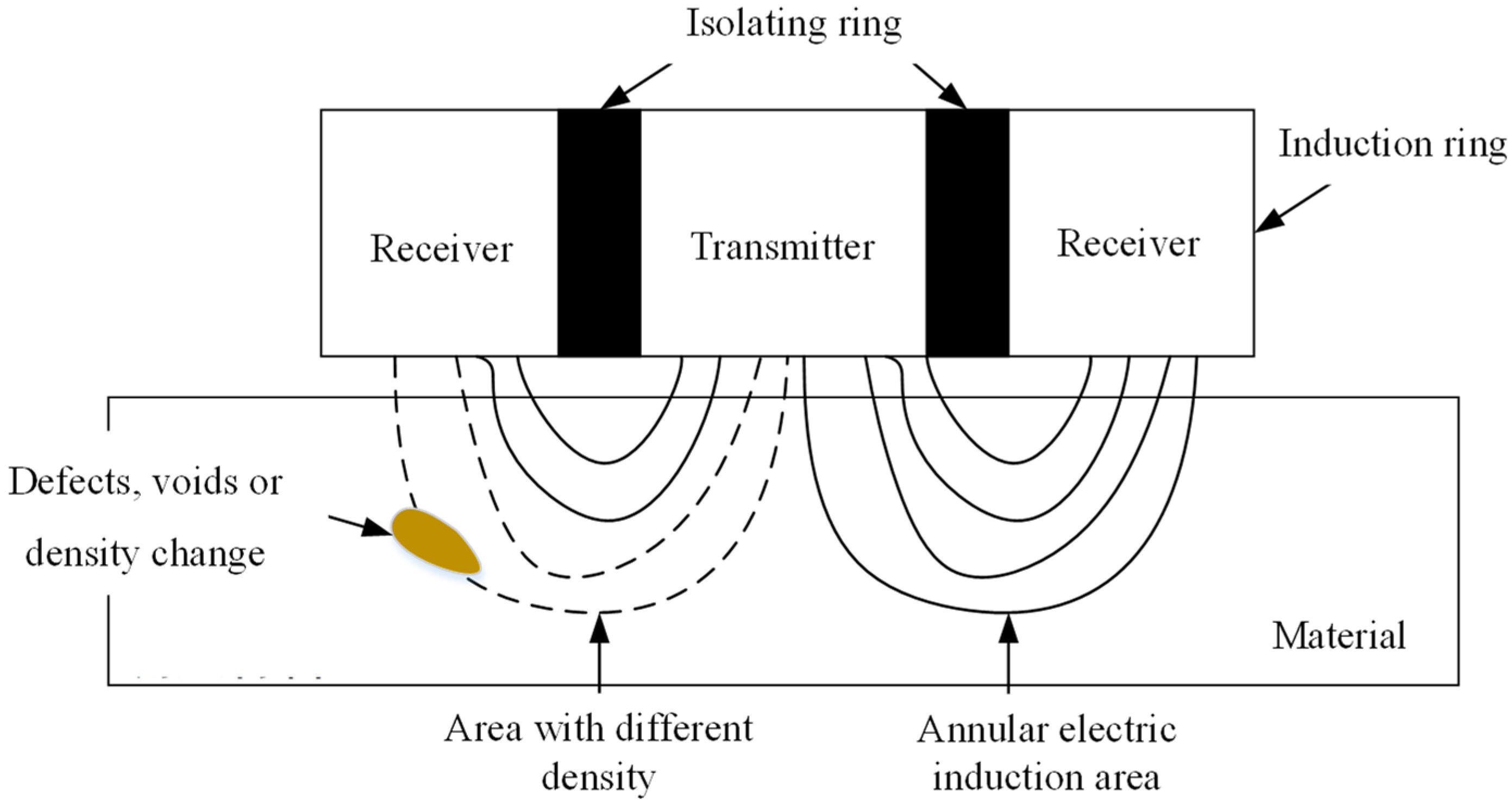 Coatings 12 01751 g001