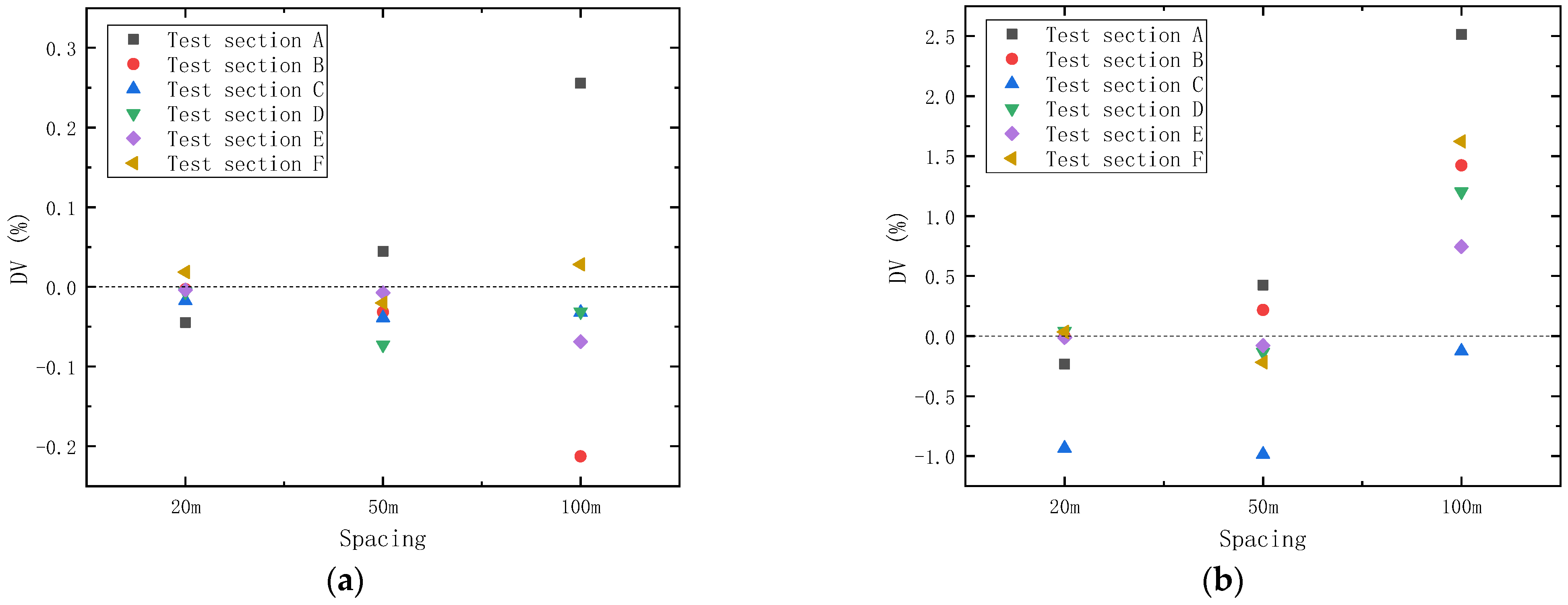 Coatings 12 01751 g012